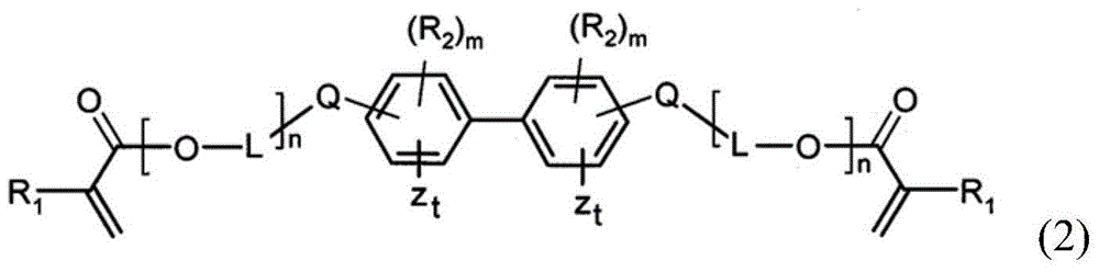 A dental composition capable of photoinduced free radical polymerization