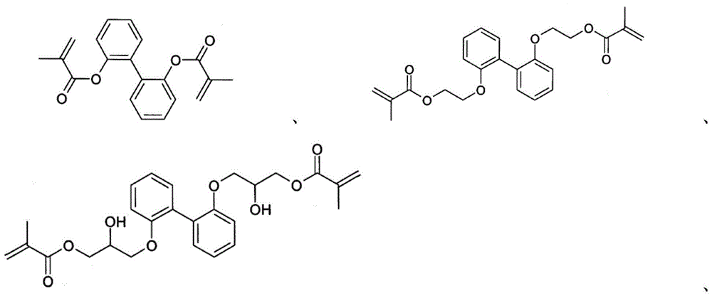 A dental composition capable of photoinduced free radical polymerization