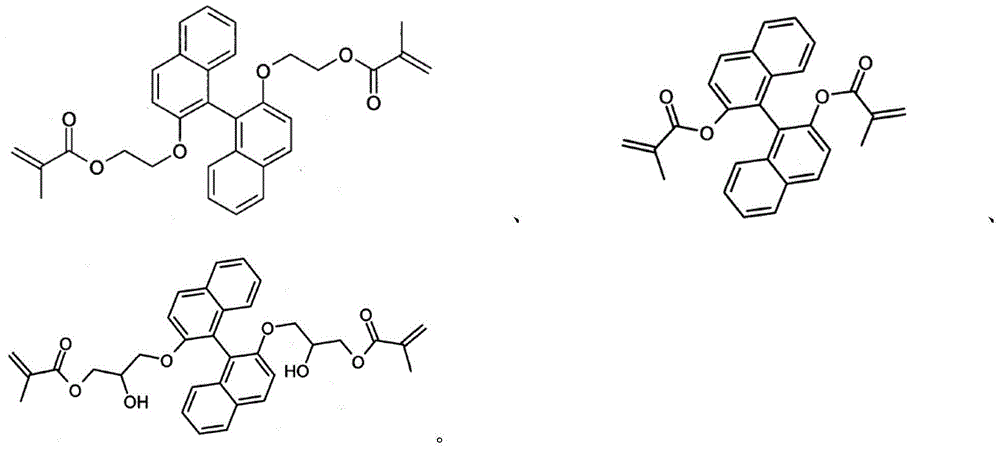 A dental composition capable of photoinduced free radical polymerization