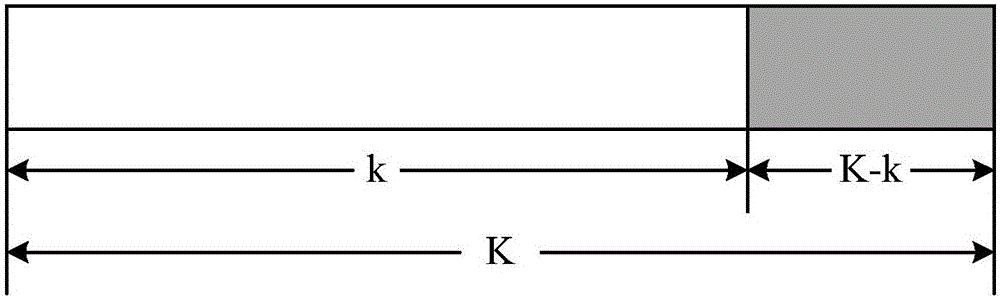 Polar code coding/decoding method