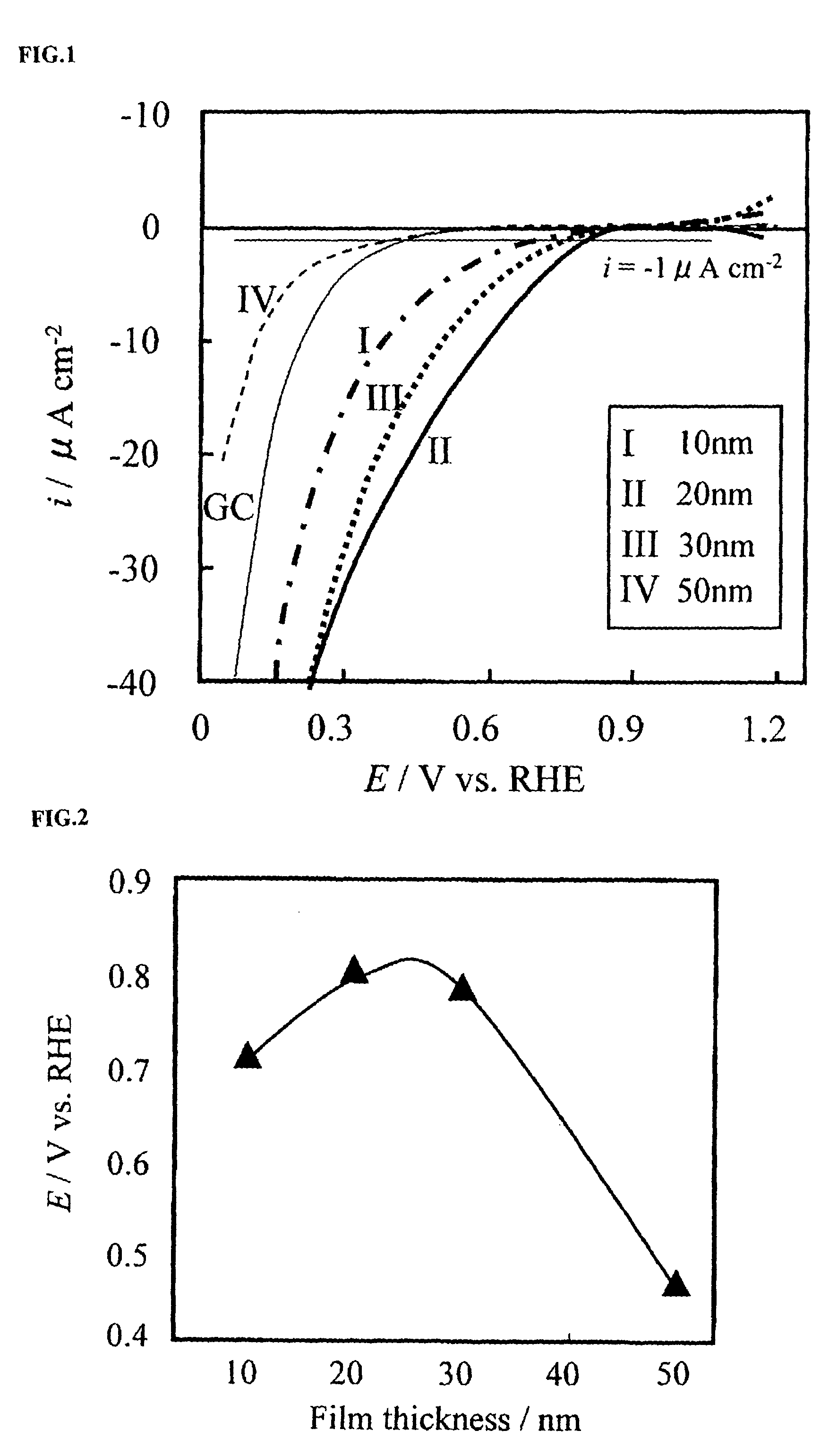 Corrosion resistant metal oxide electrode catalyst for oxygen reduction