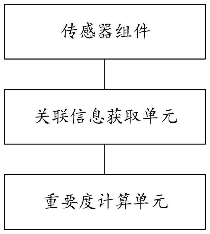 Surface mine landslide disaster early warning method and system