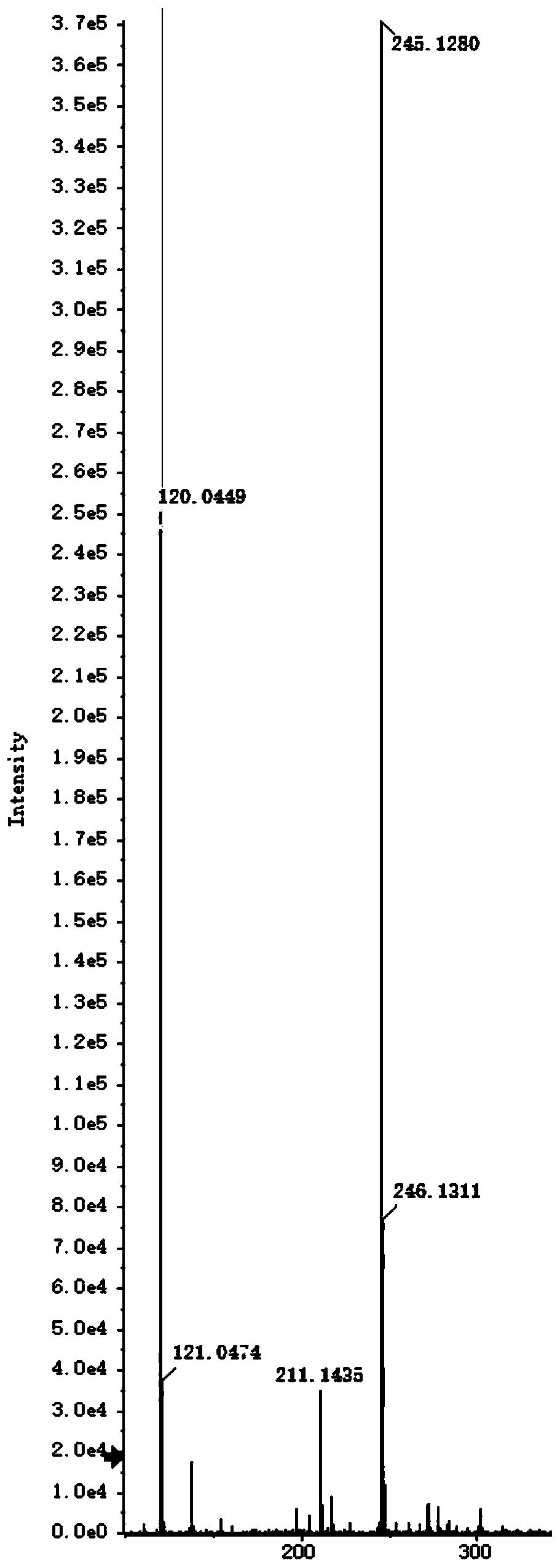 Method for extracting natural compounds from cell-free supernatant of Burkholderia and application thereof in controlling wheat scab