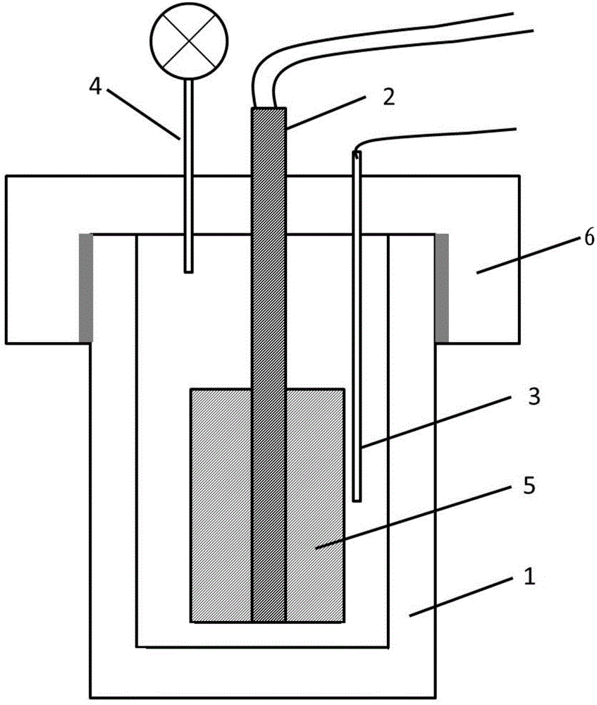Carbon/carbon composite material and preparation method thereof