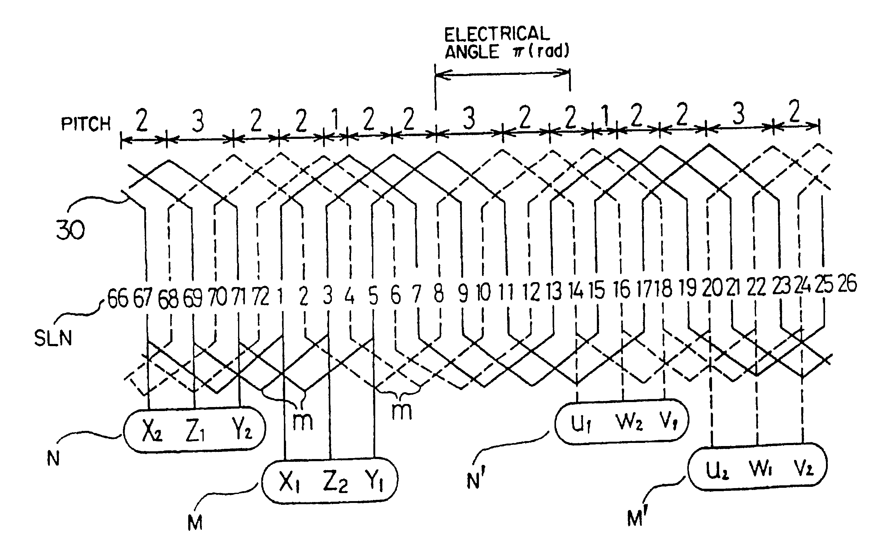 Alternating current generator having a plurality of independent three-phase windings