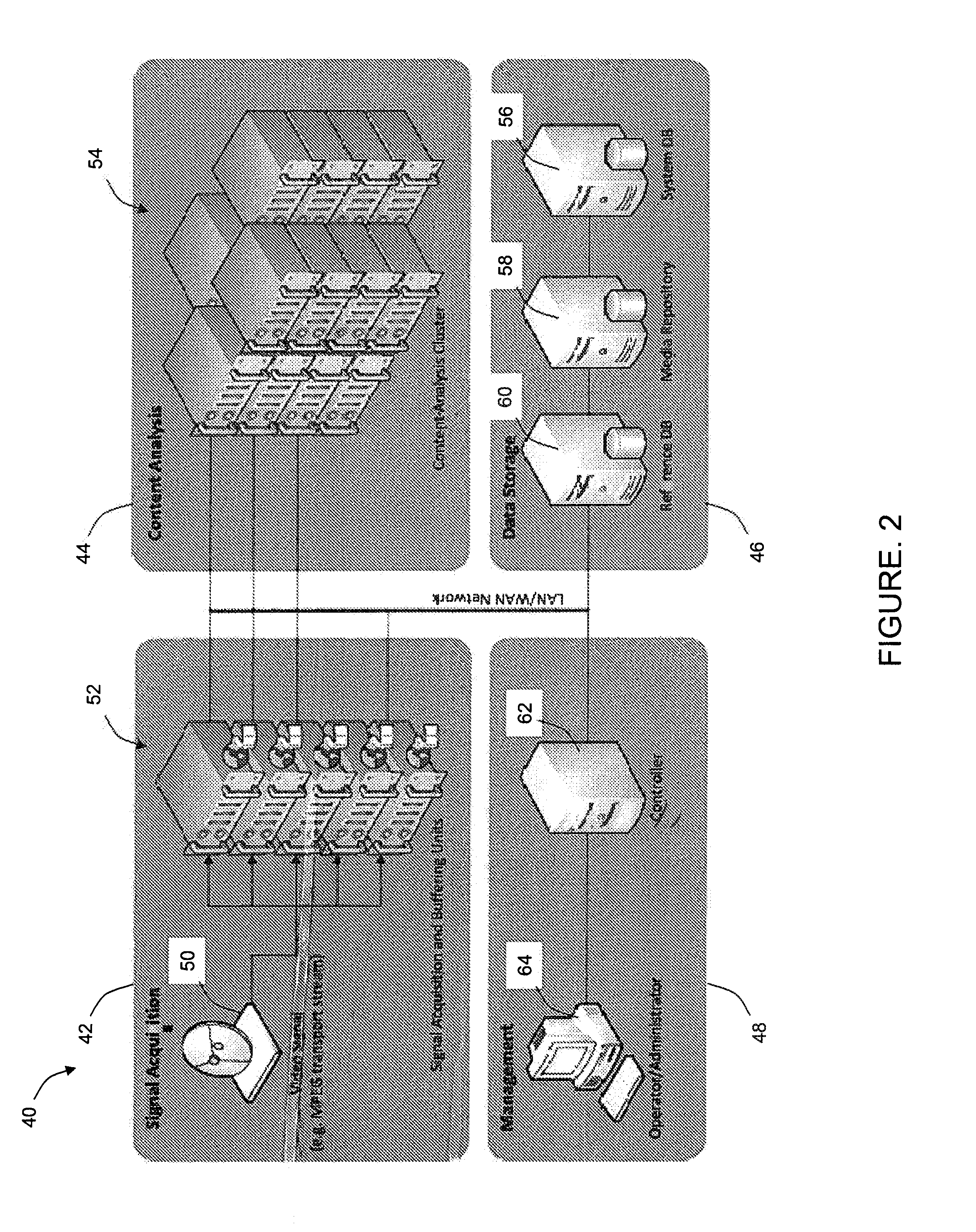 Video detection system and methods