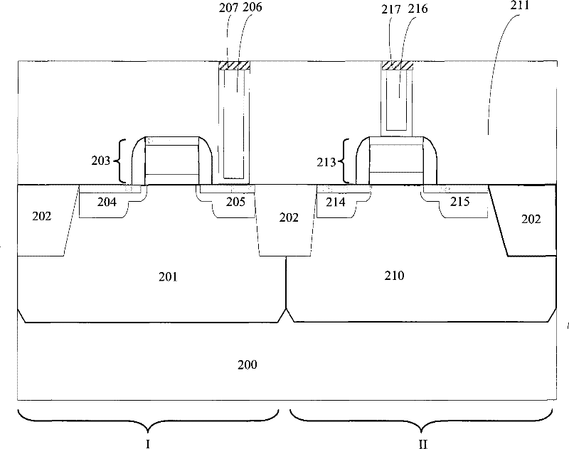 Resistance memory and method for fabricating integrated circuit with same