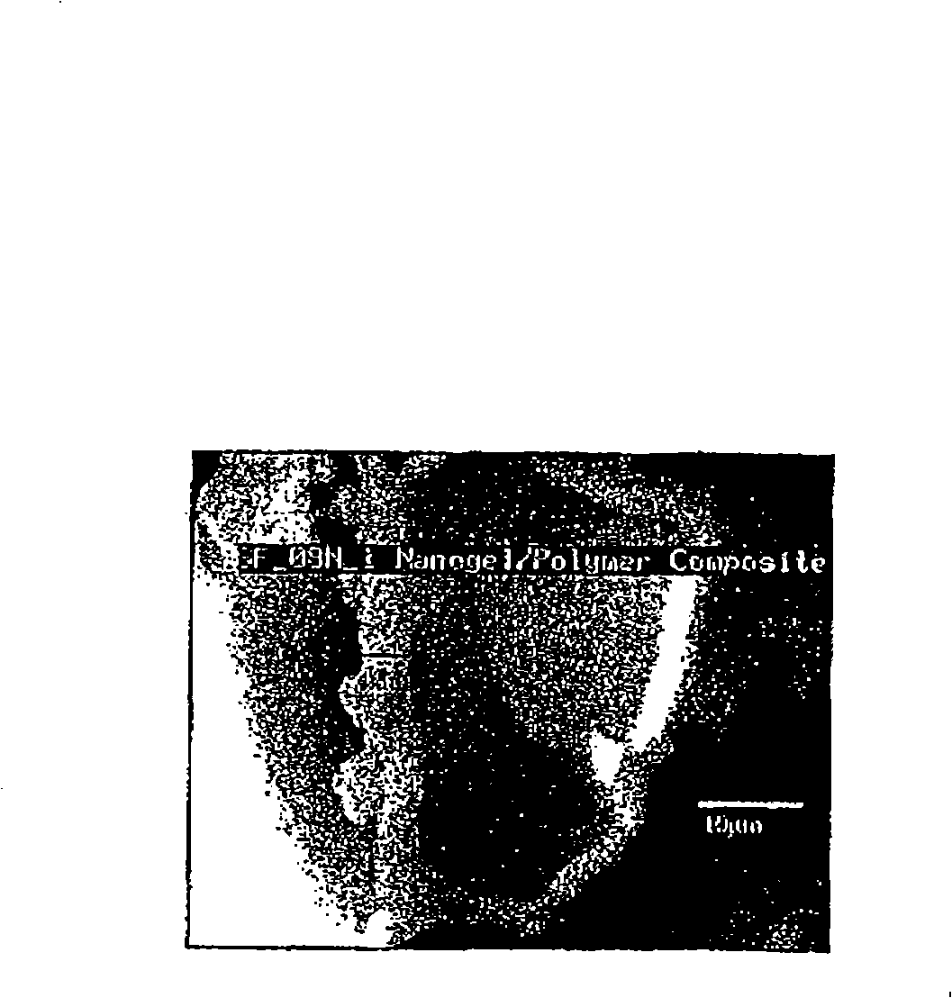 Aerogel based composites