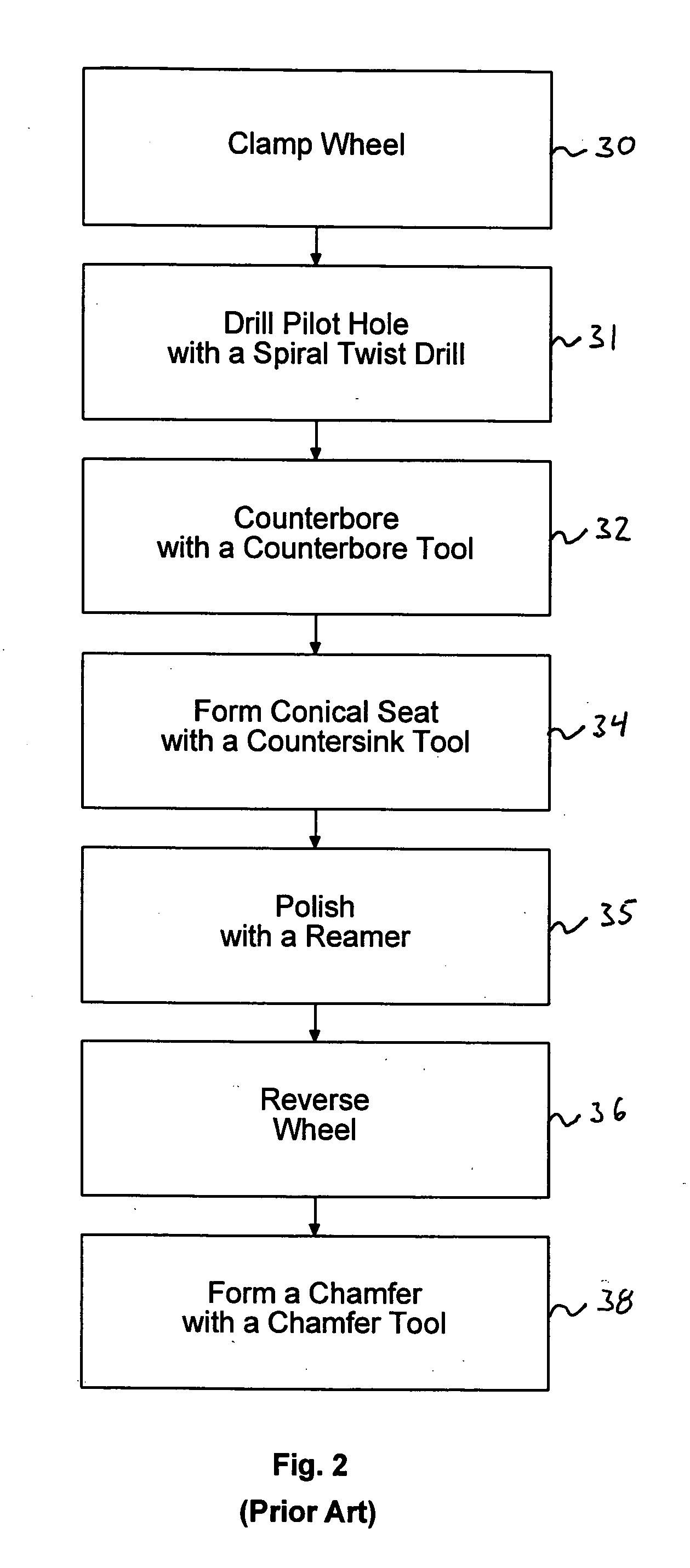 Tool and method for forming a lug hole