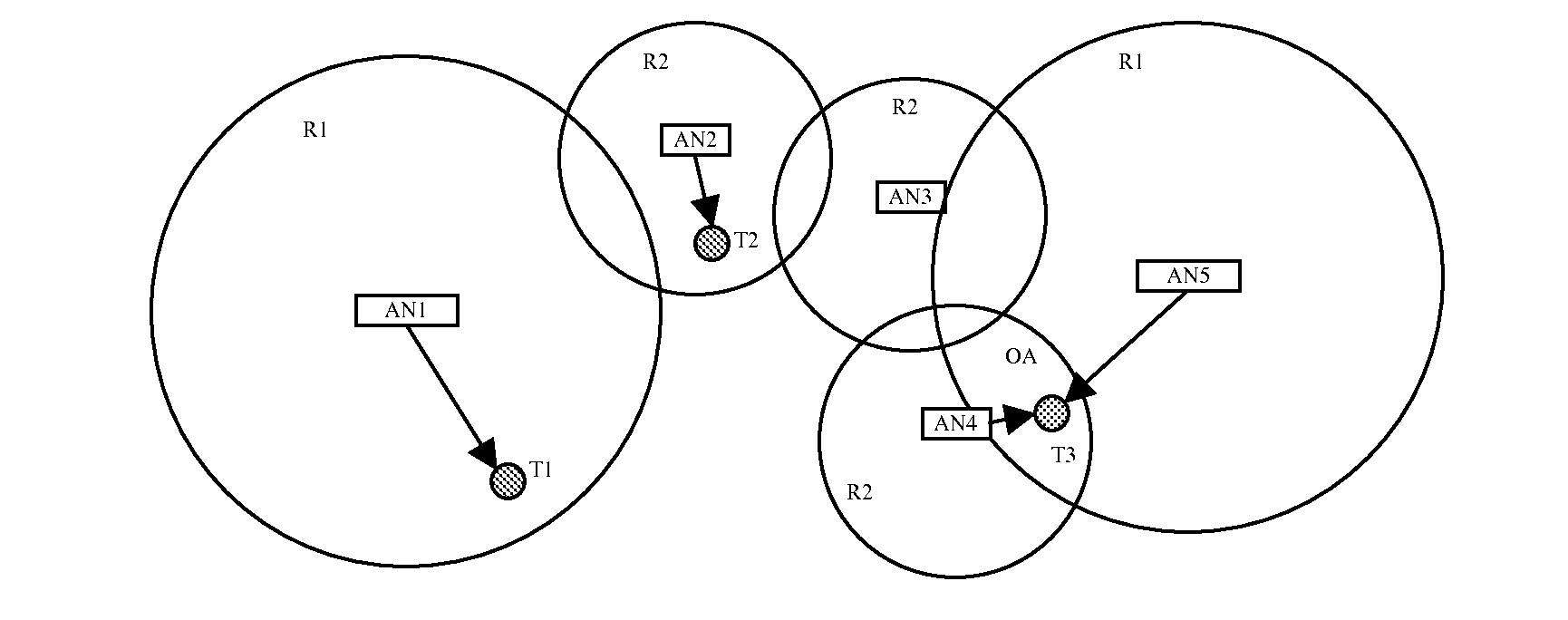 Method and system for radio access technology monitoring in a wireless communications system