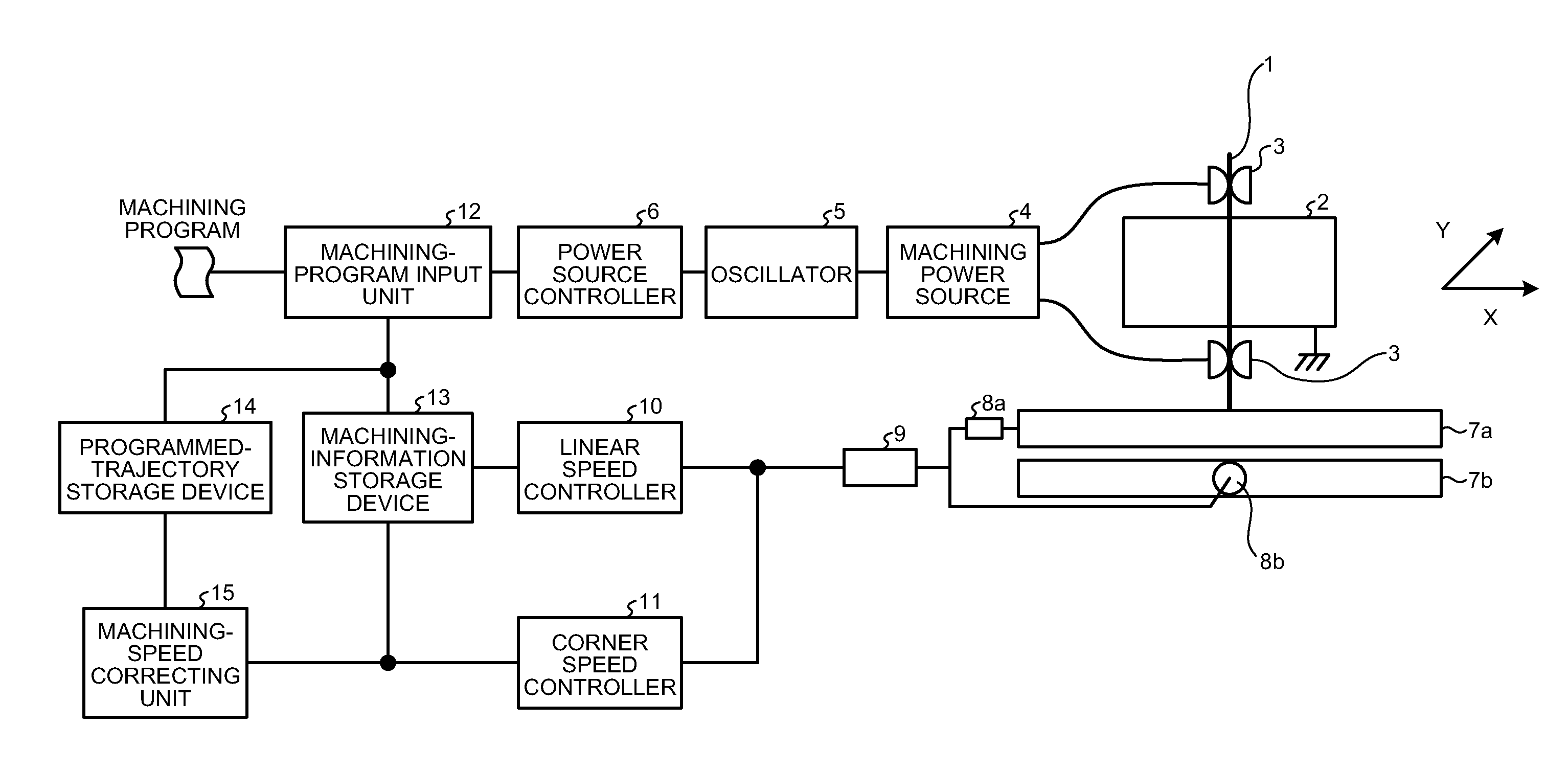 Wire electric discharge machining apparatus