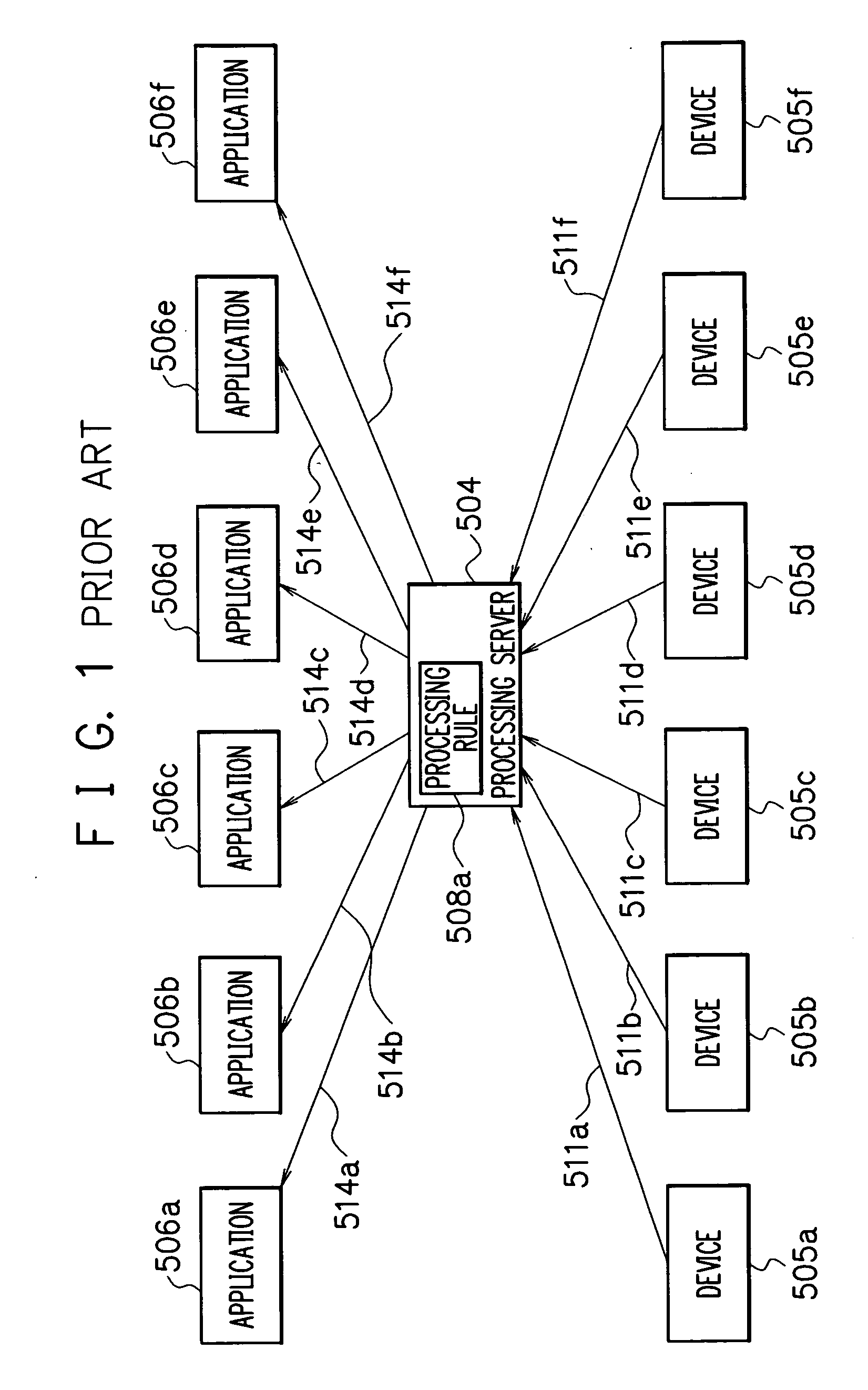 Load distribution system, and event processing distribution control apparatus, and an event processing distribution control program