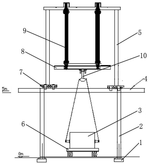Construction method of hoisting new condenser based on gantry and Rausinger device