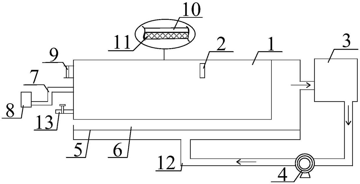 Industrial boiler energy-saving and emission-reducing device