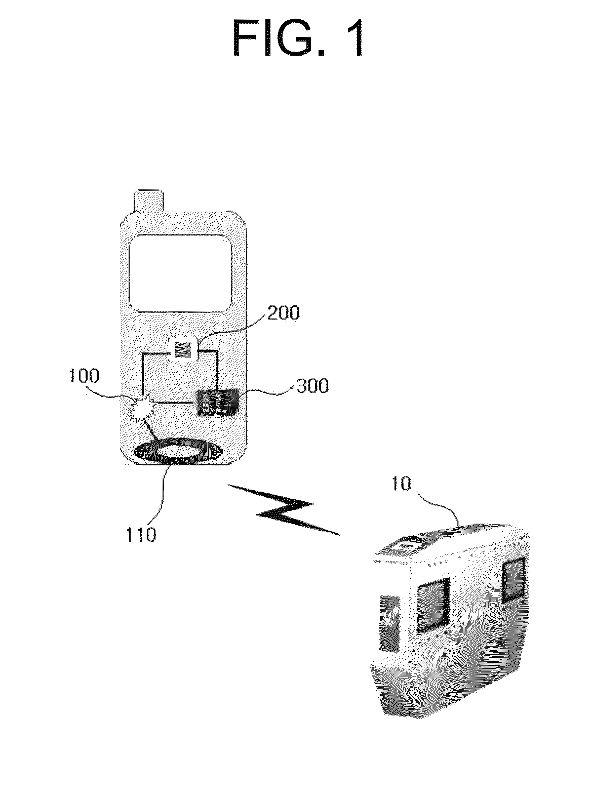 Apparatus and method for controlling functions of a mobile phone via NFC communication with an external RF reader