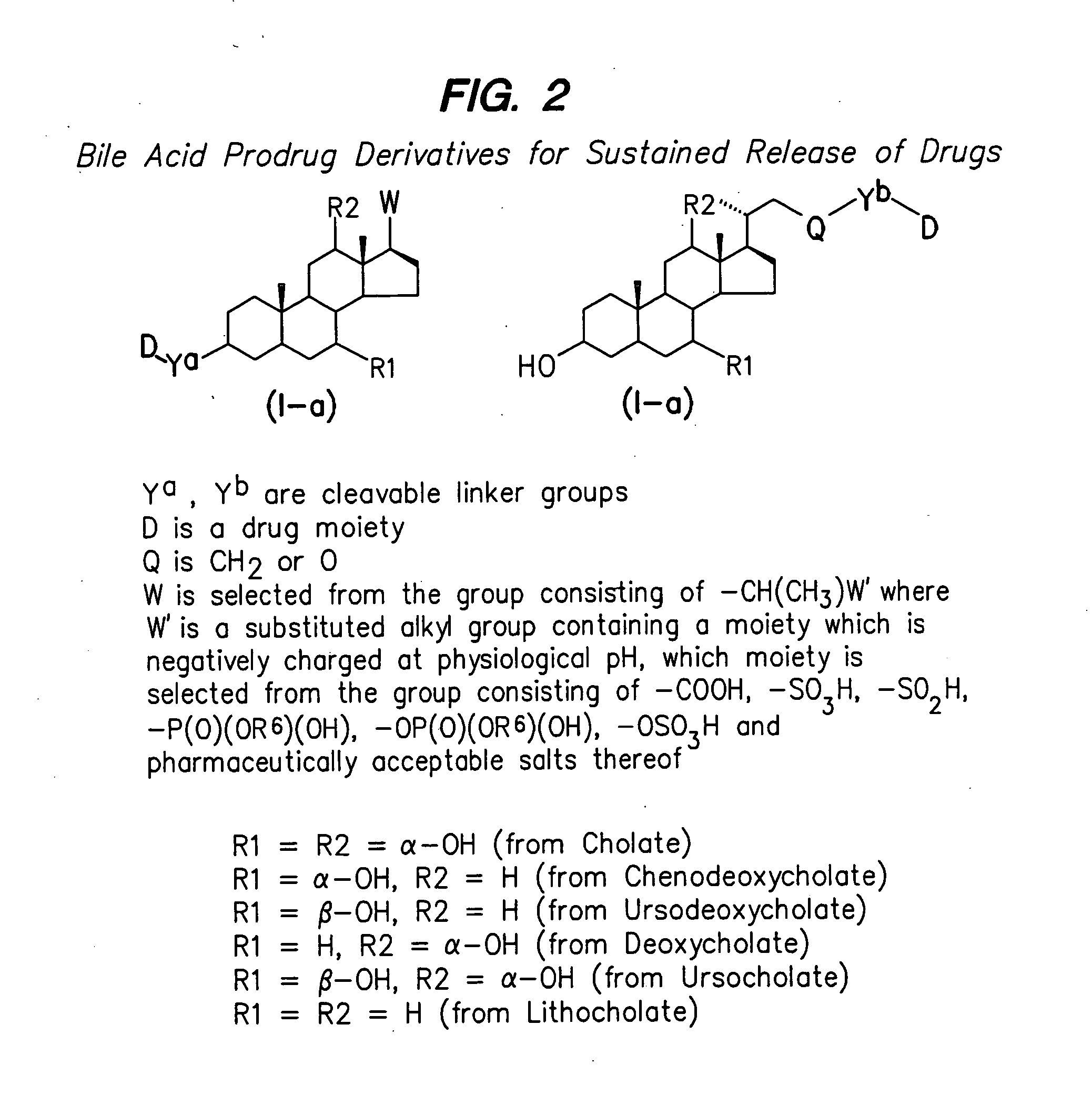 Compounds for sustained release of orally delivered drugs