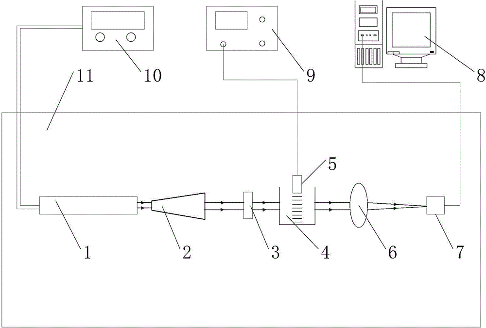 Ultrasonic power measurement system