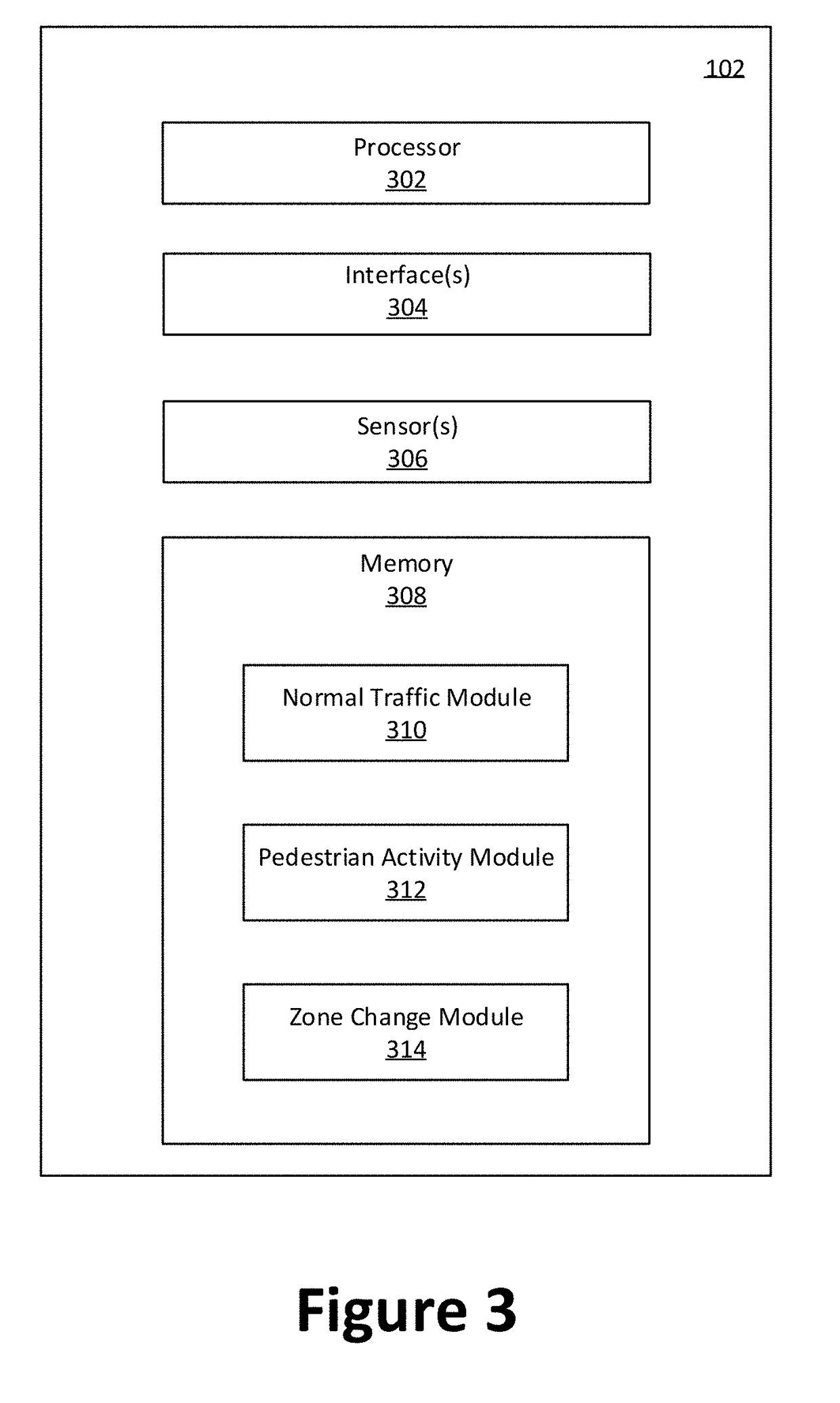 System and method of adaptive traffic management at an intersection