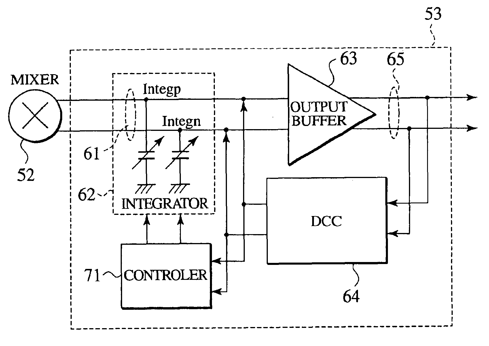 Phase interpolator and receiver for adjusting clock phases into data phases