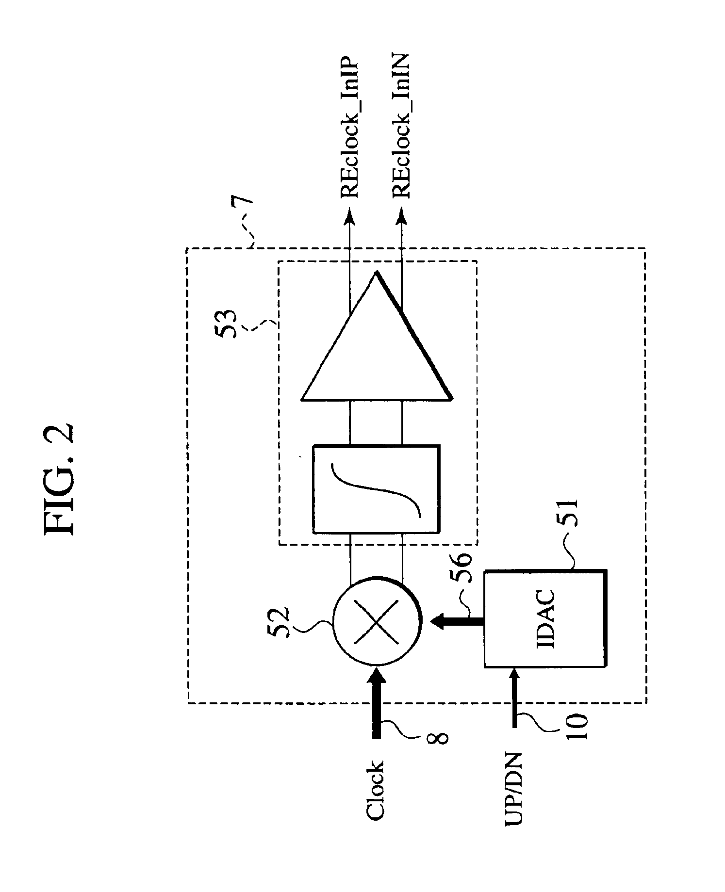 Phase interpolator and receiver for adjusting clock phases into data phases