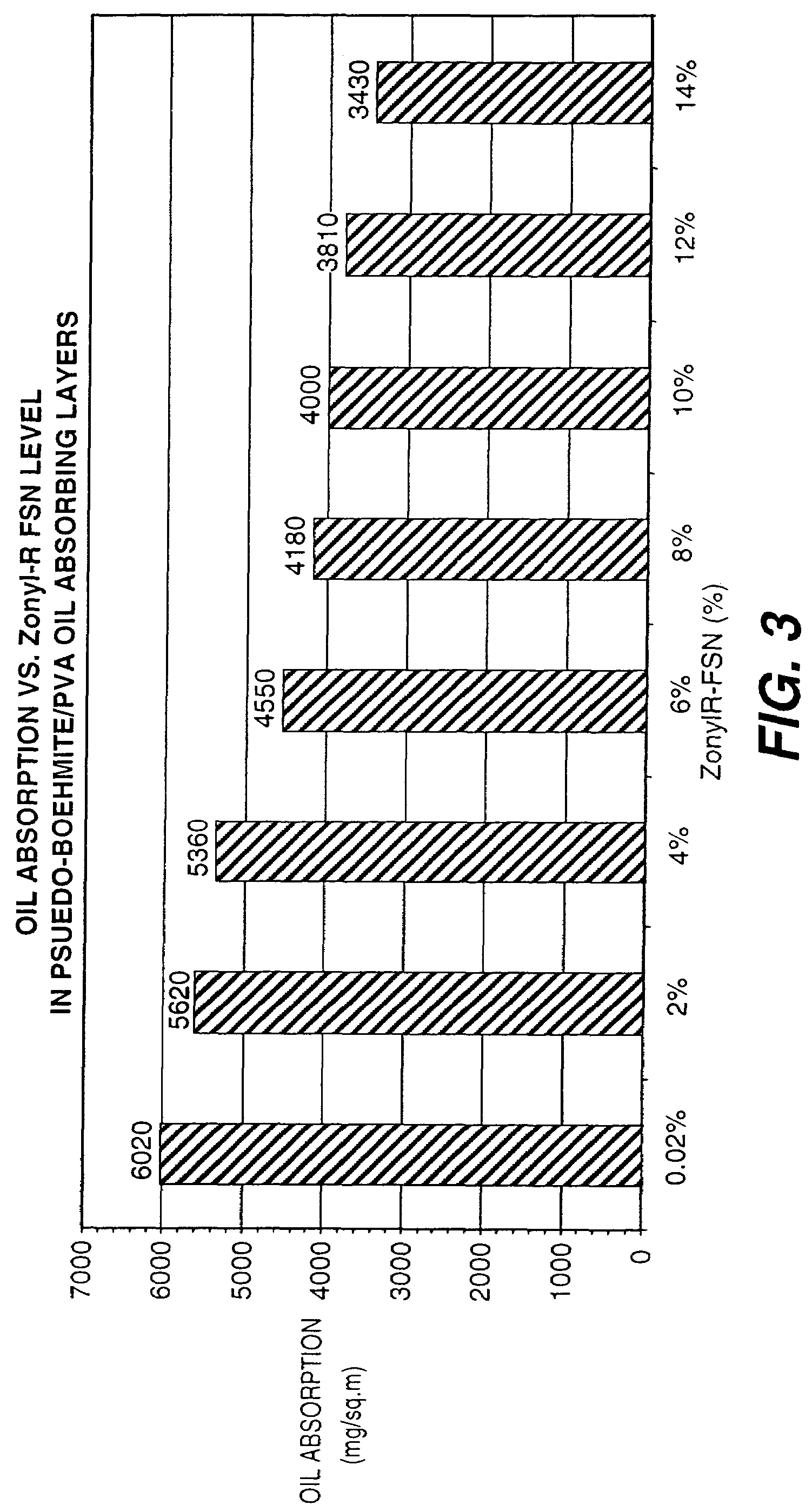 Electrostatographic apparatus having transport member with high friction layer