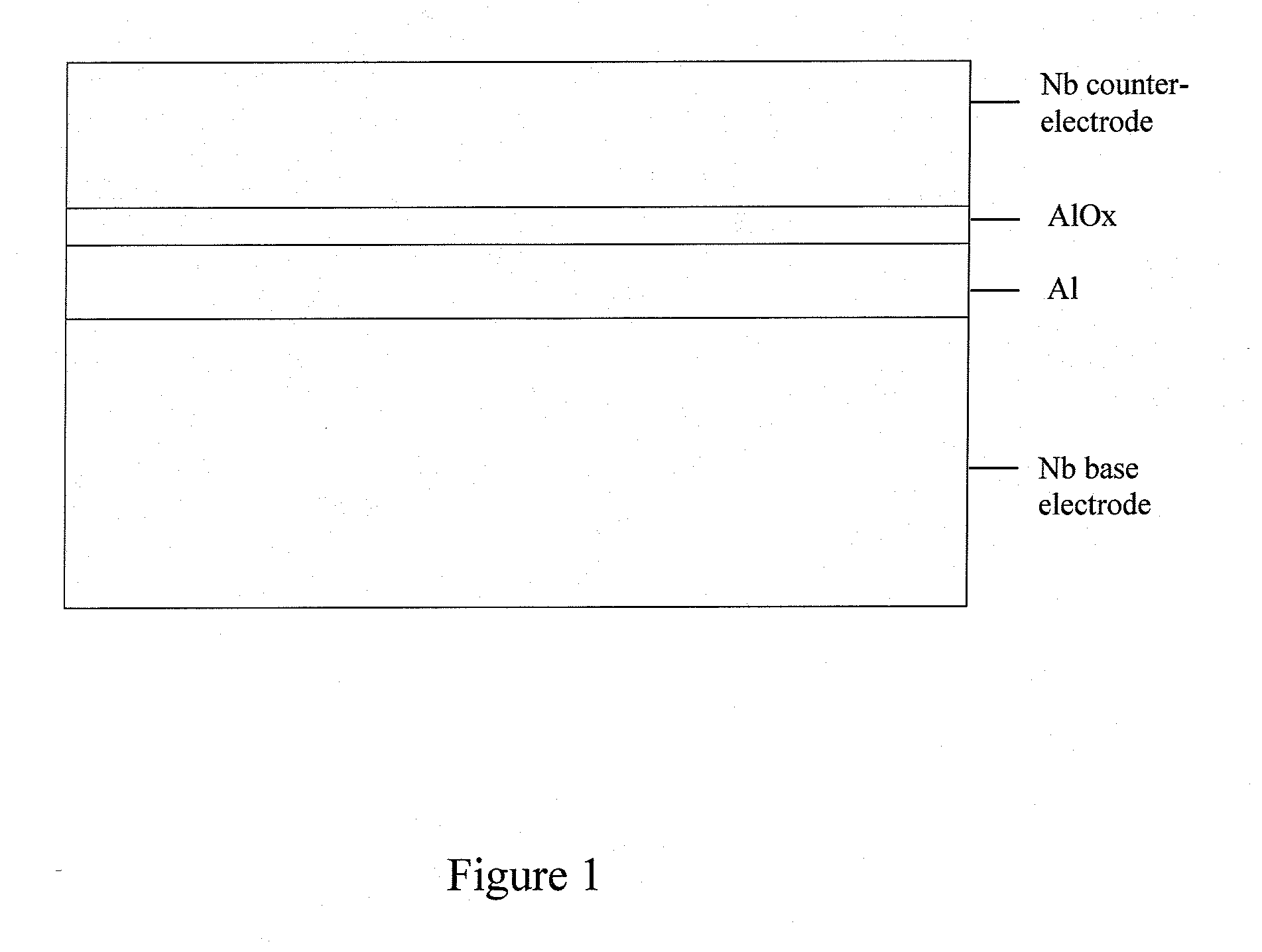 Double-masking technique for increasing fabrication yield in superconducting electronics