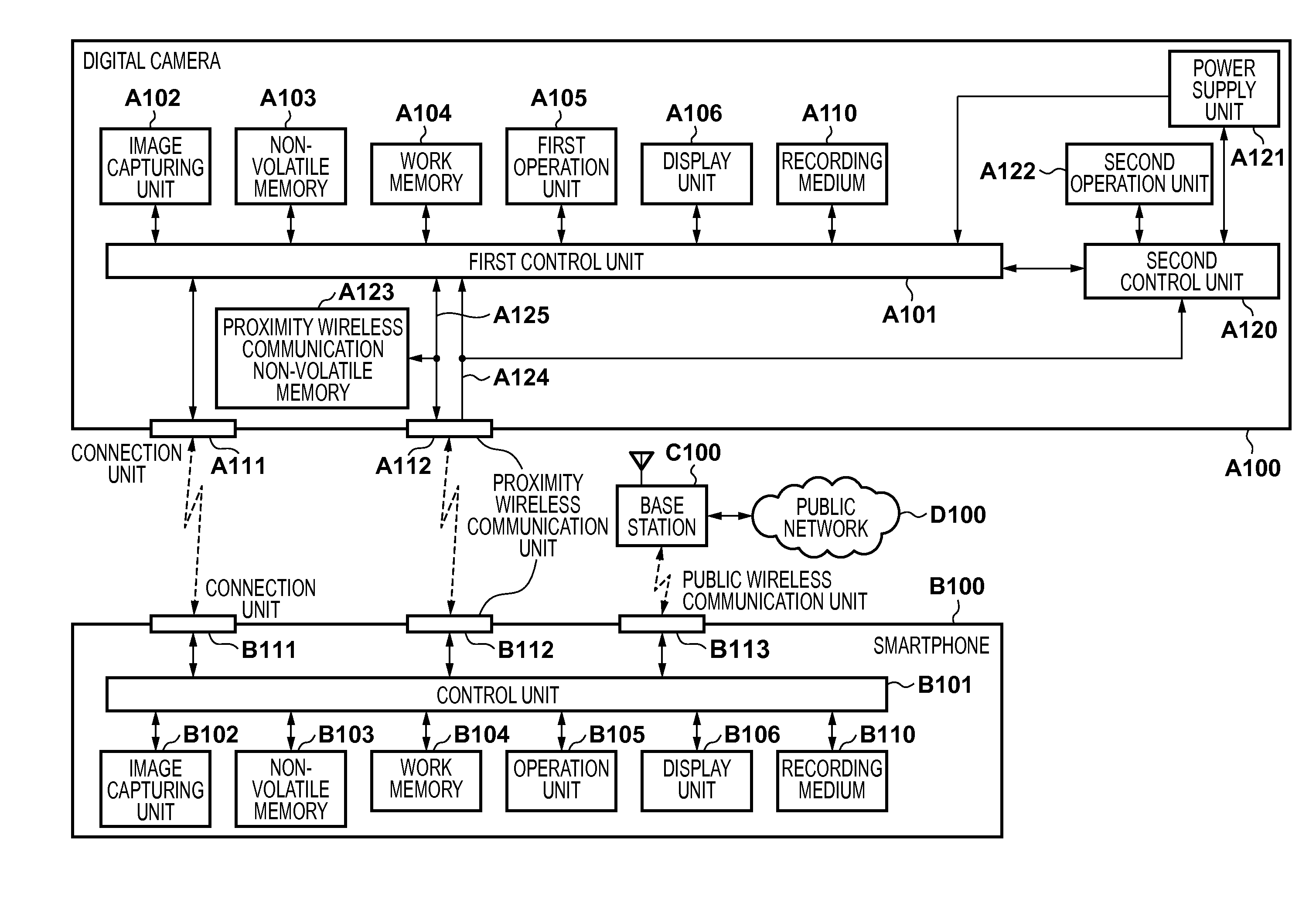 Communication apparatus and method for controlling communication apparatus