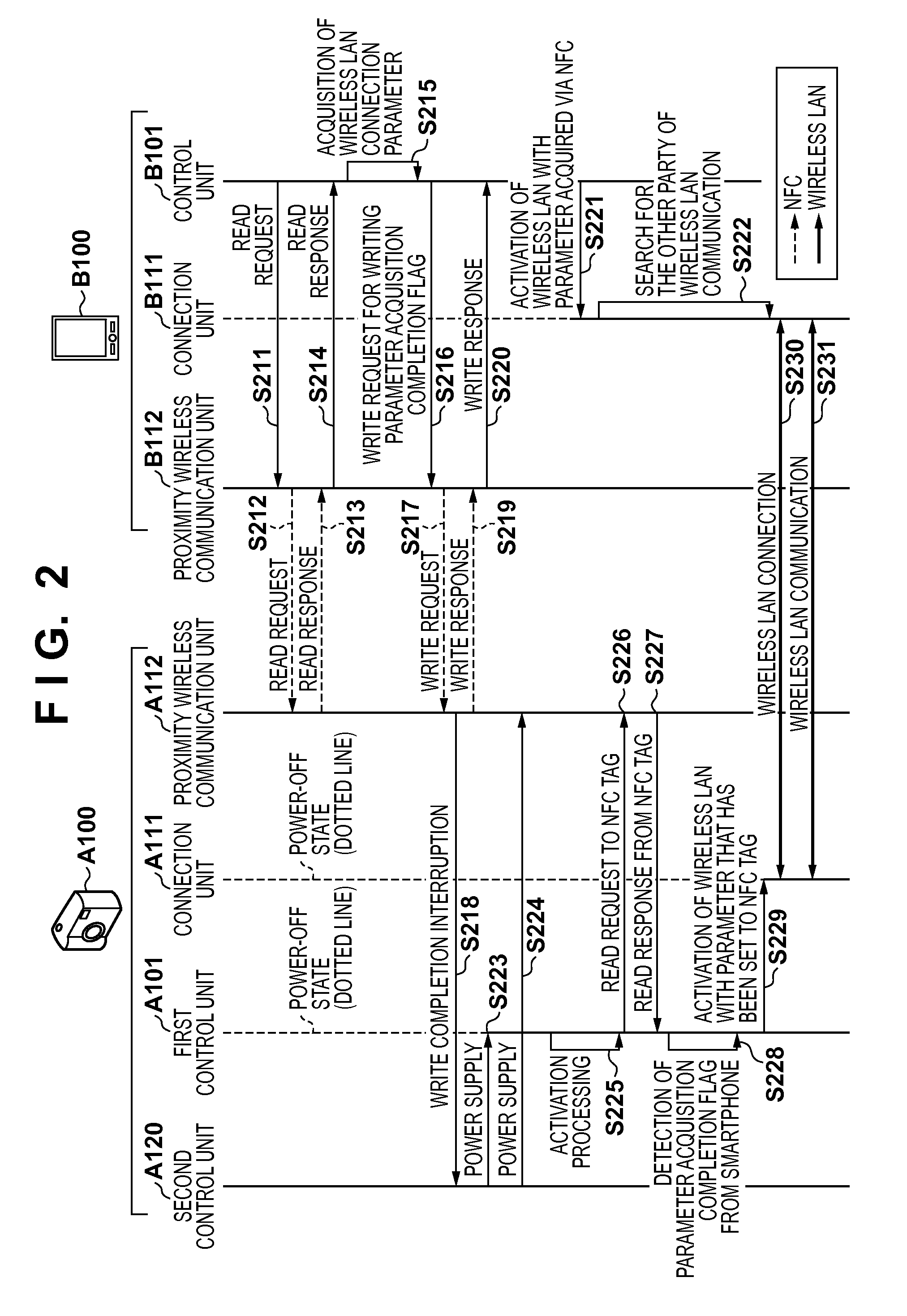 Communication apparatus and method for controlling communication apparatus