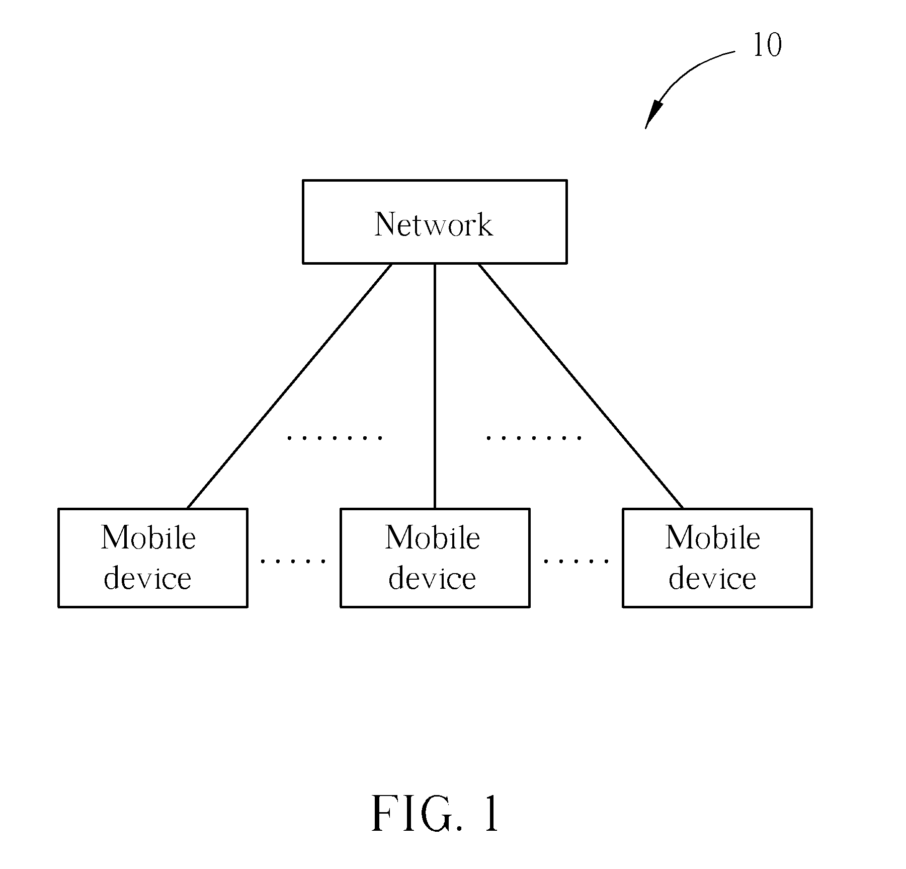 Method of Handling Radio Resource Control Connection and Related Communication Device