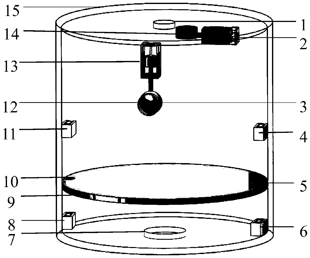 A control device for changing the position of the stagnation point of the flow field and its use