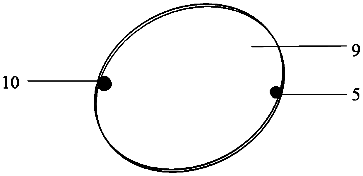 A control device for changing the position of the stagnation point of the flow field and its use