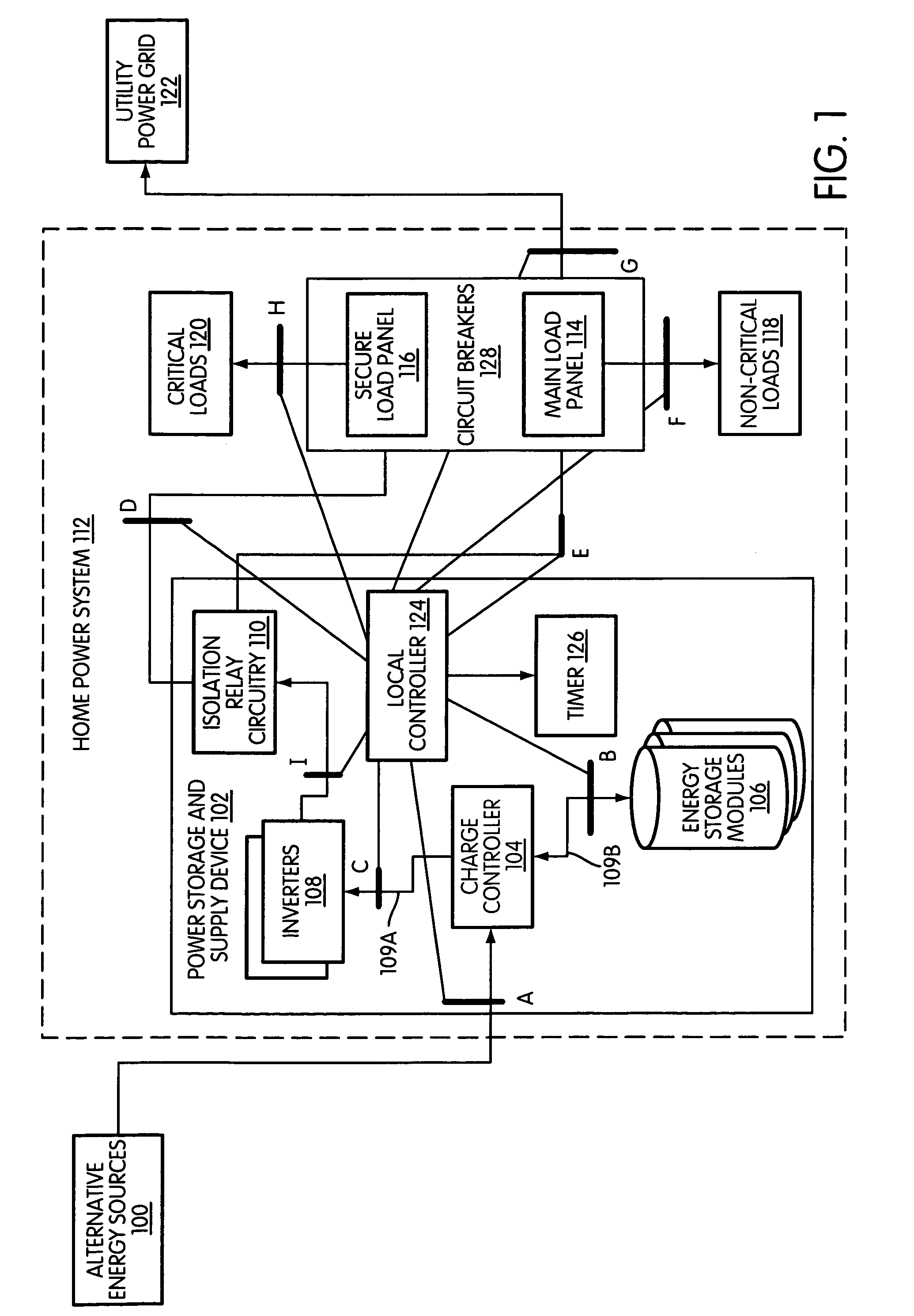 Fully integrated power storage and supply appliance with power uploading capability