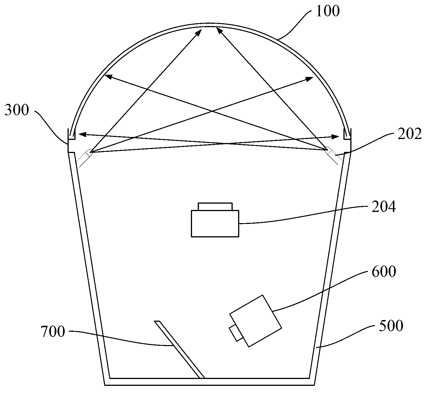 Touch control device and touch control detection method based on curved face display