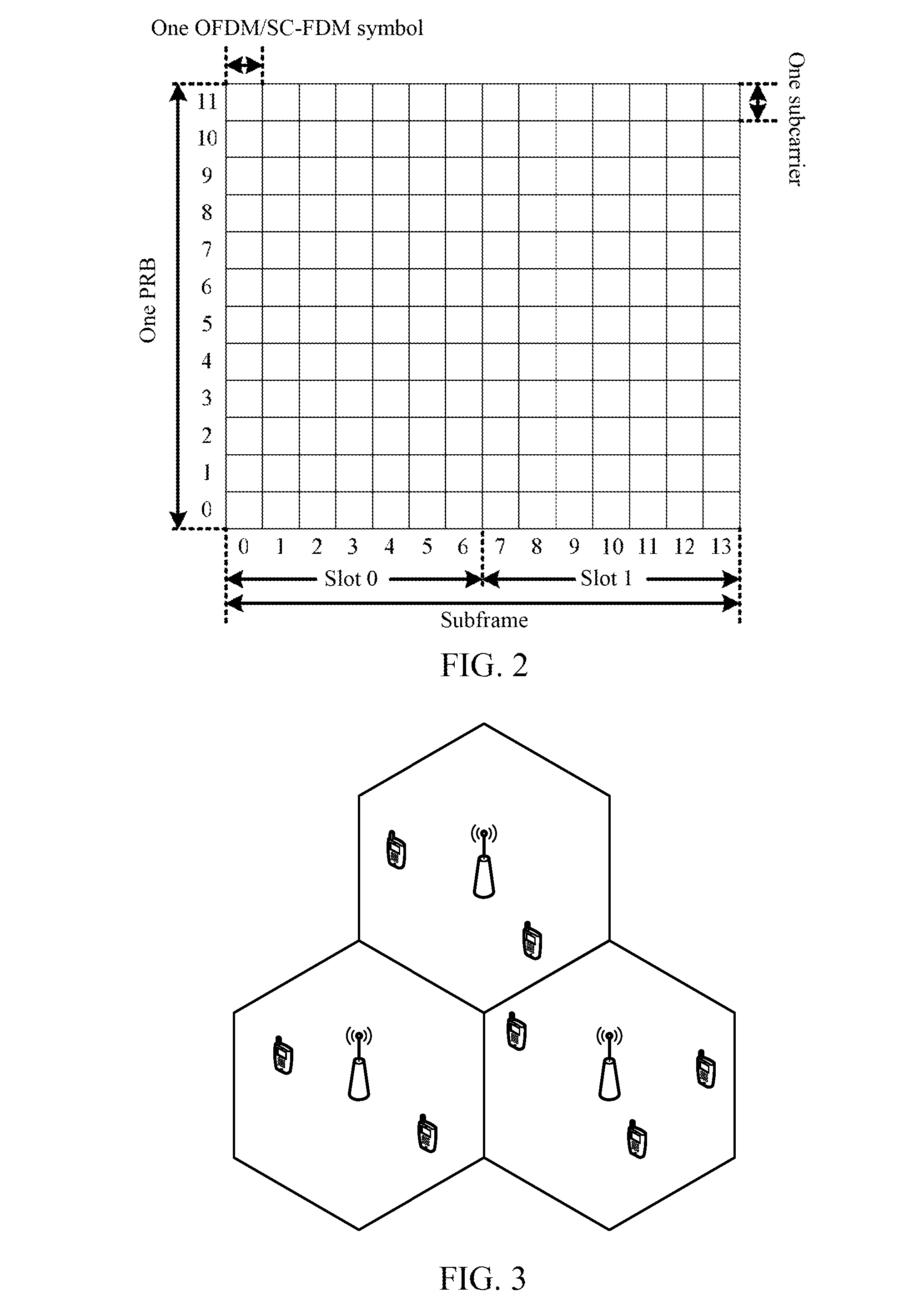 Device Discovery Method and User Equipment, and Network-Side Device