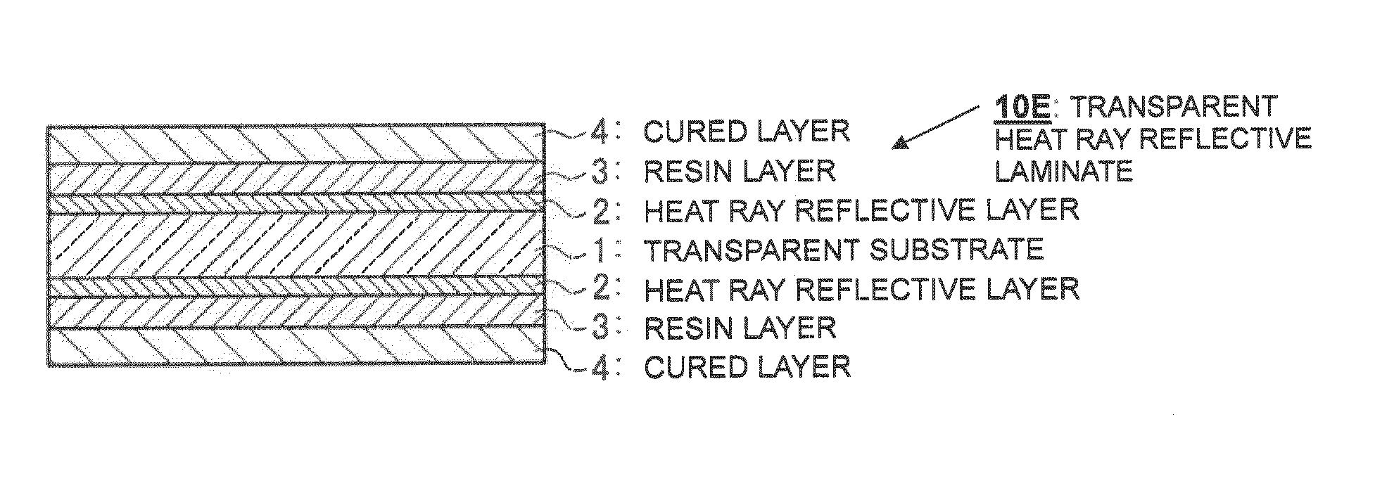 Heat ray reflective film and laminate thereof, and coating fluid for forming heat ray reflective layer