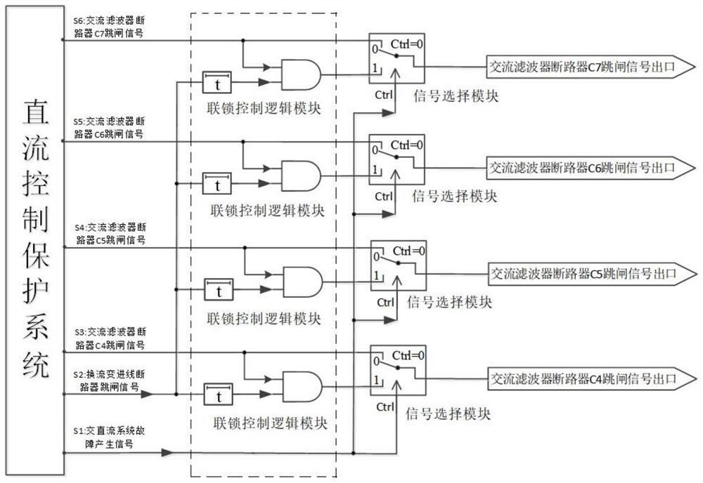 Transient recovery voltage suppression device of alternating current circuit breaker and high-voltage direct current system