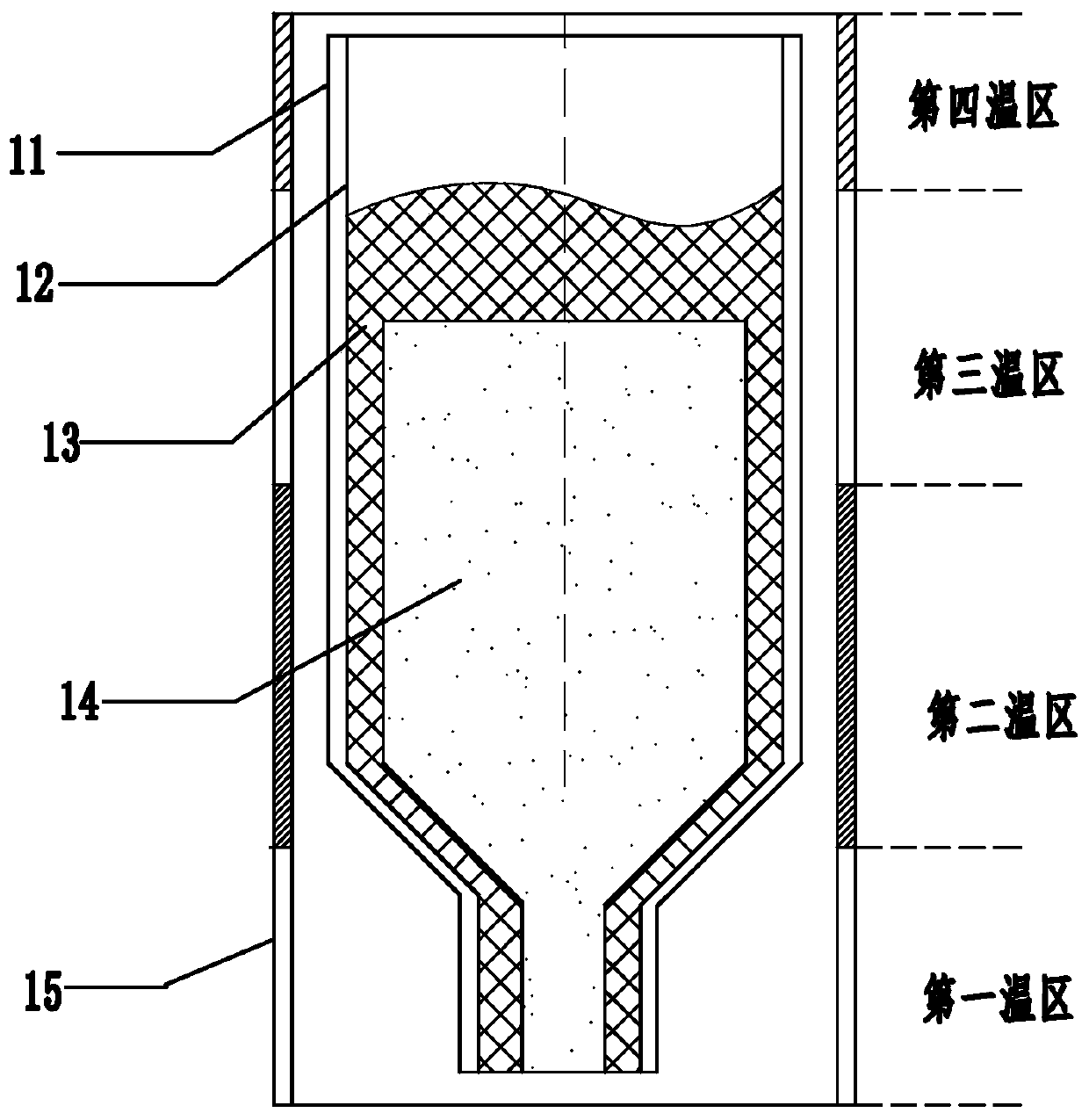 Annealing and crucible releasing method after crystal growth and crystal preparation method