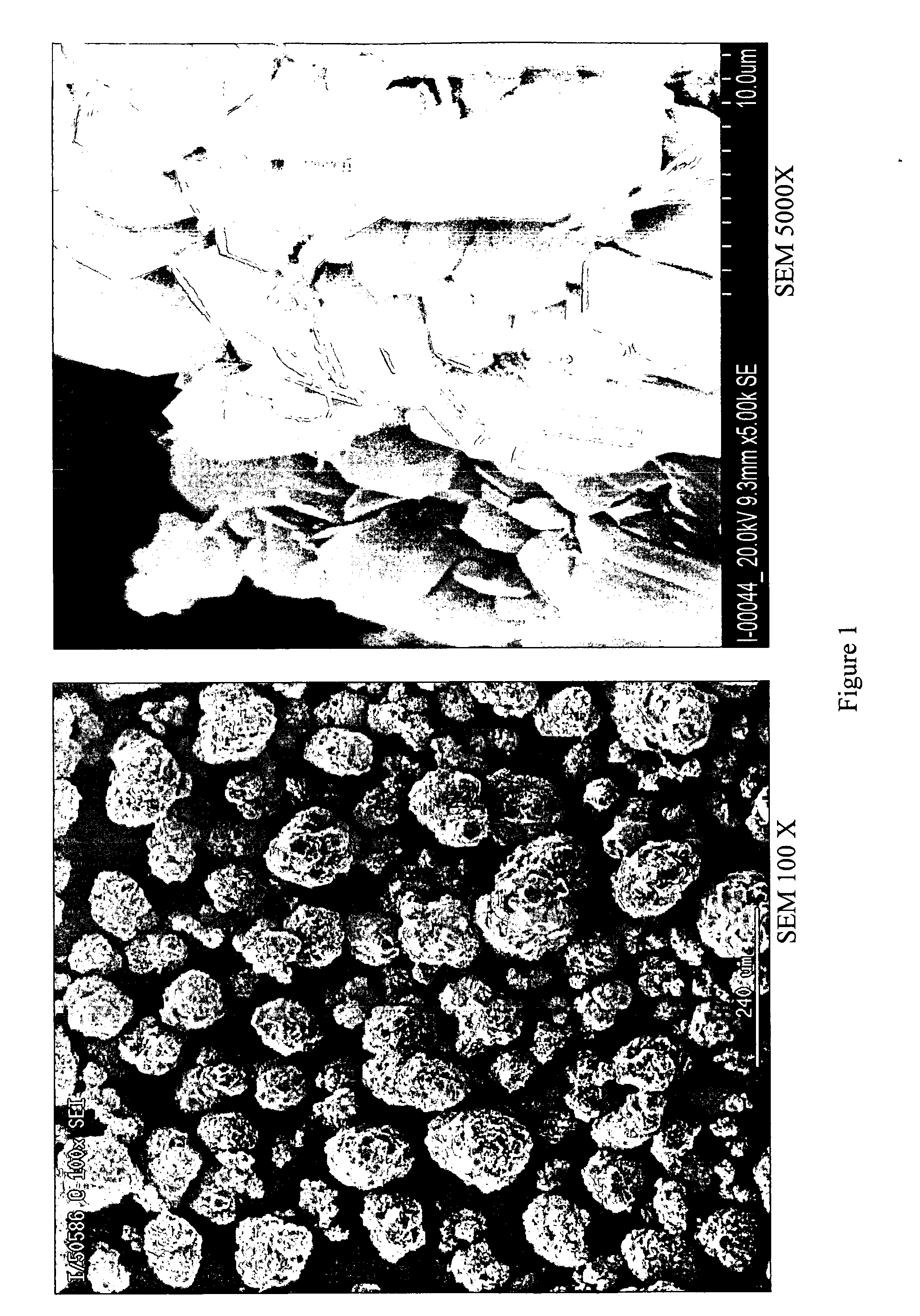 Composition and method for improved aluminum hydroxide production.