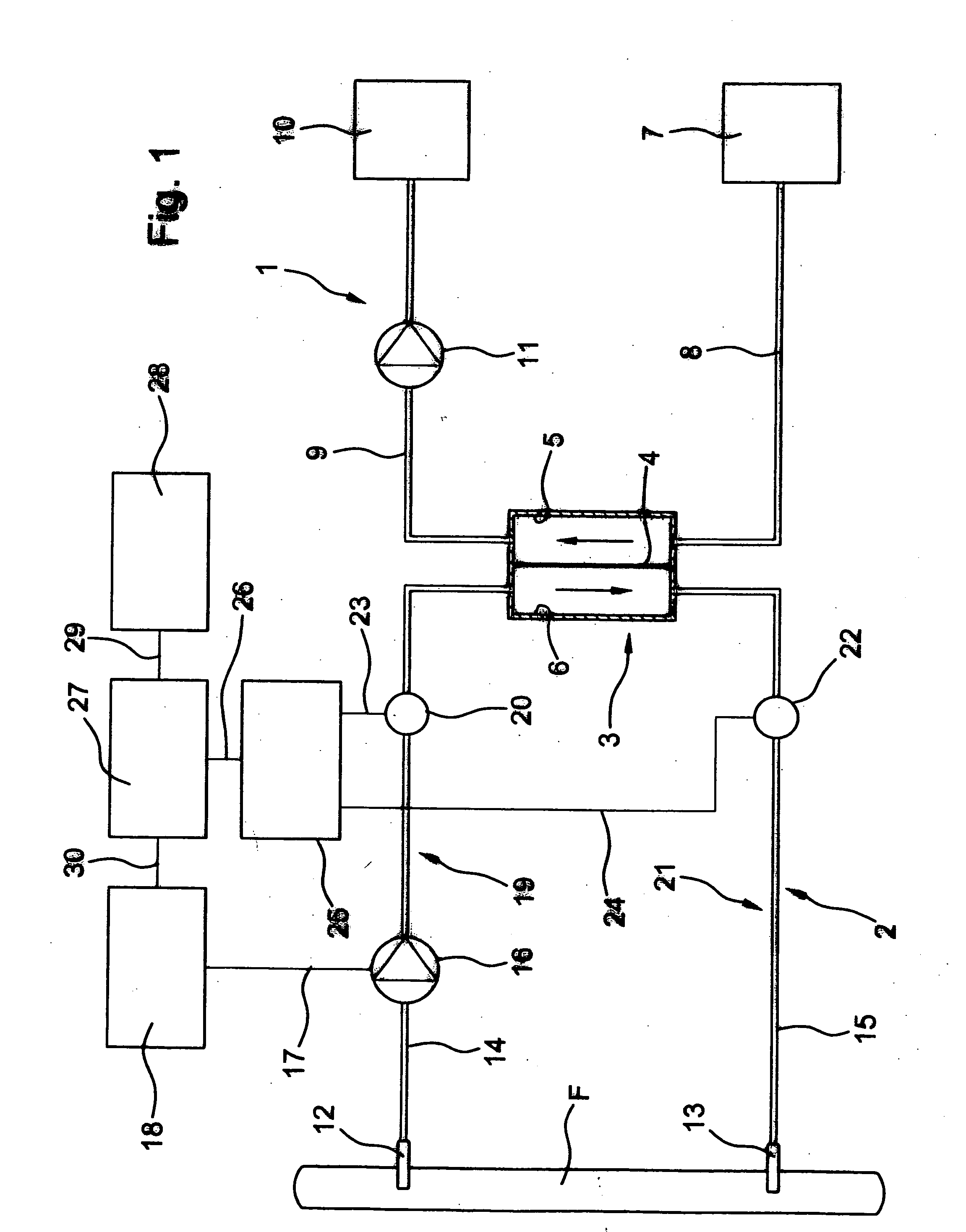 Method and device for determining blood flow in a vascular access