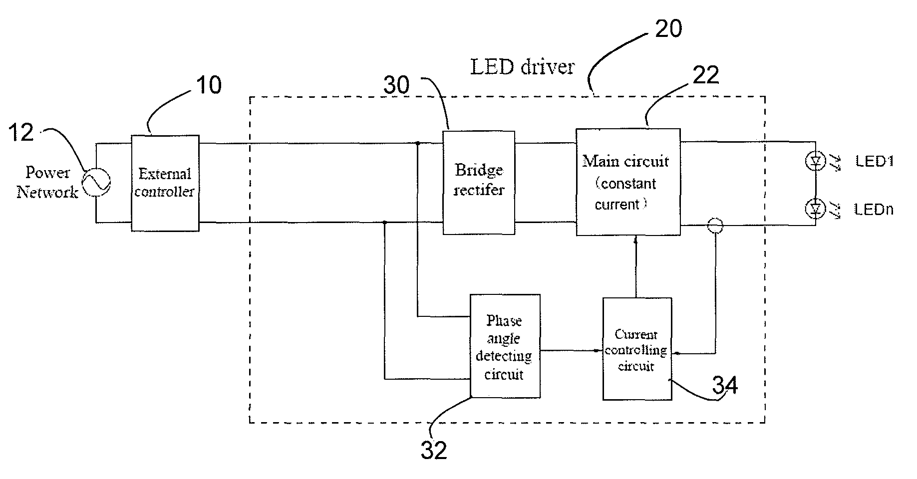 LED drive circuit for SCR dimming