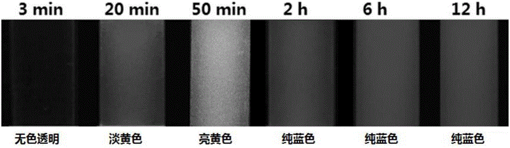 Organic aggregate materials with naked eye visible color change after fluorescence enhancement