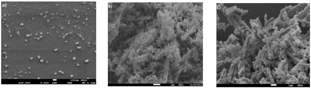 Organic aggregate materials with naked eye visible color change after fluorescence enhancement