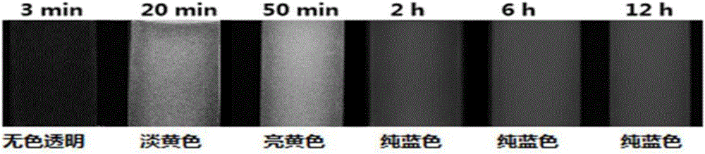 Organic aggregate materials with naked eye visible color change after fluorescence enhancement