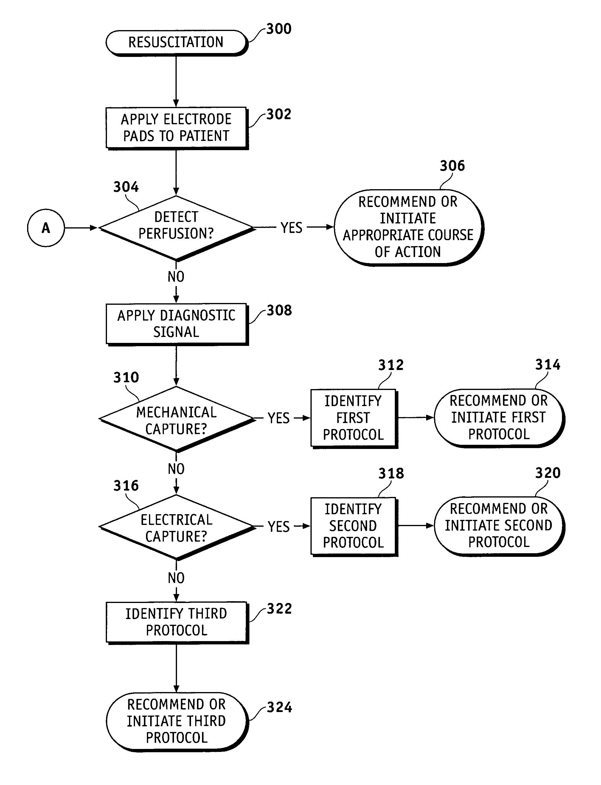 System and method for using diagnostic pulses in connection with defibrillation therapy