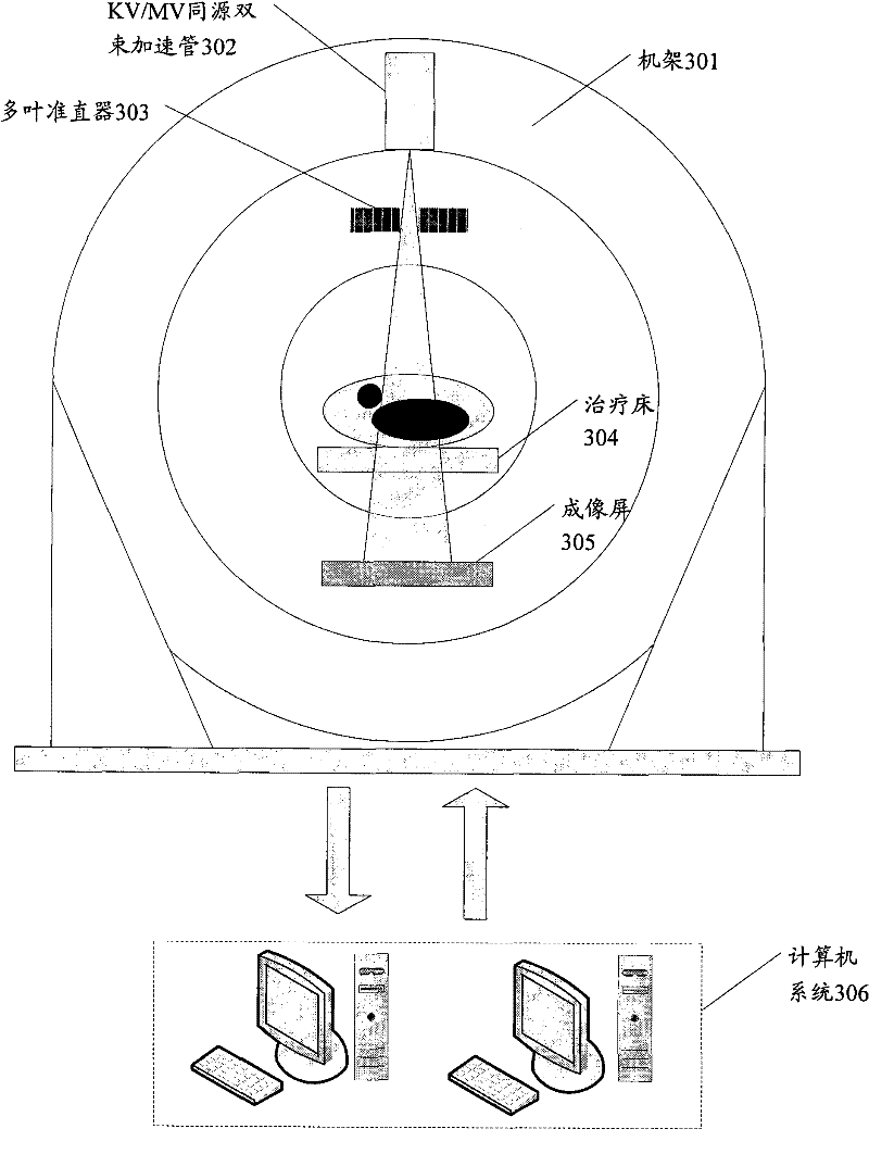 Positioning method for use in image-guided radiotherapy