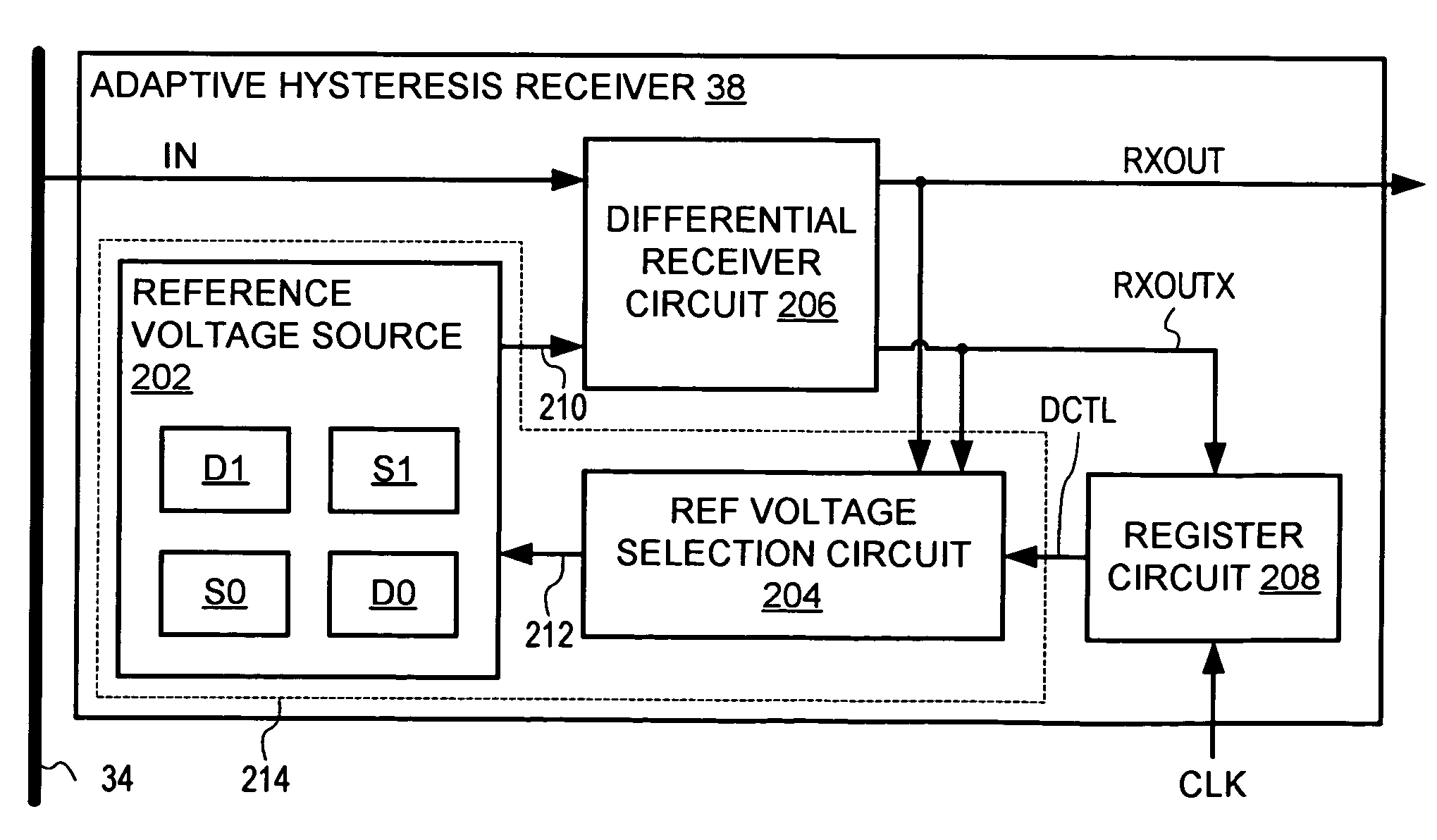 Adaptive hysteresis receiver for a high speed digital signal