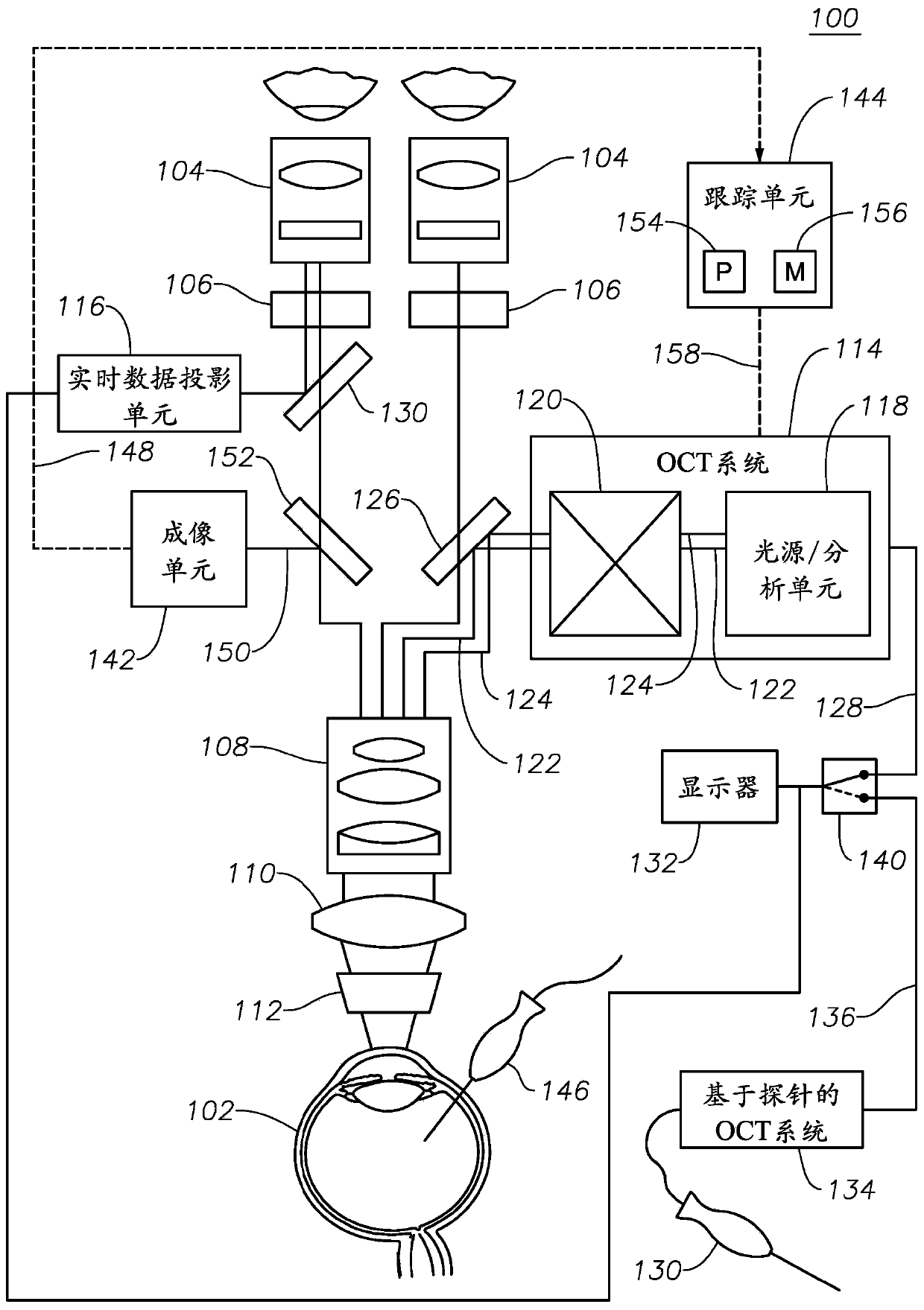 Surgical operating microscope with integrated optical coherence tomography and display system