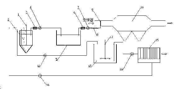 Method and system for zero emission treatment of desulfured waste water