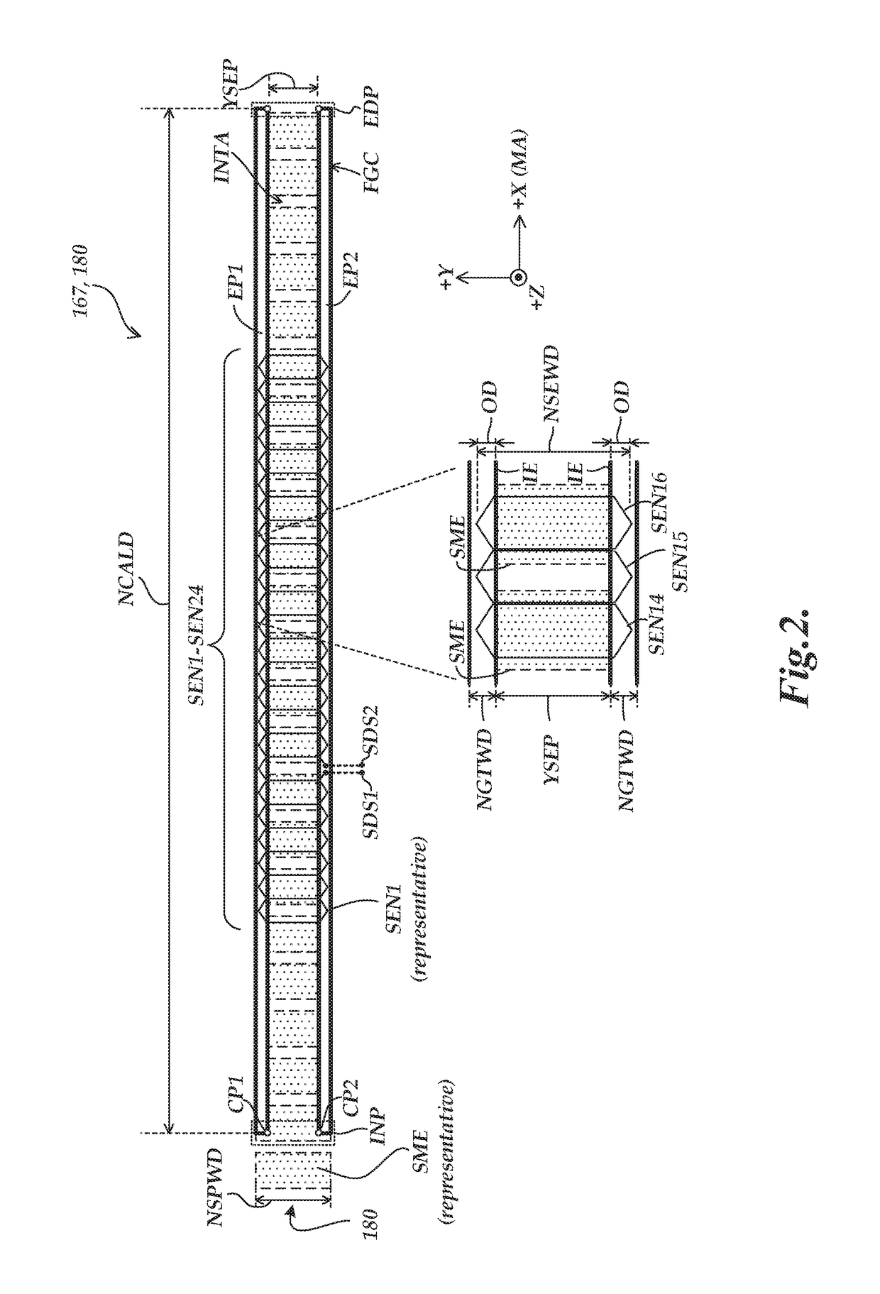 Winding and scale configuration for inductive position encoder