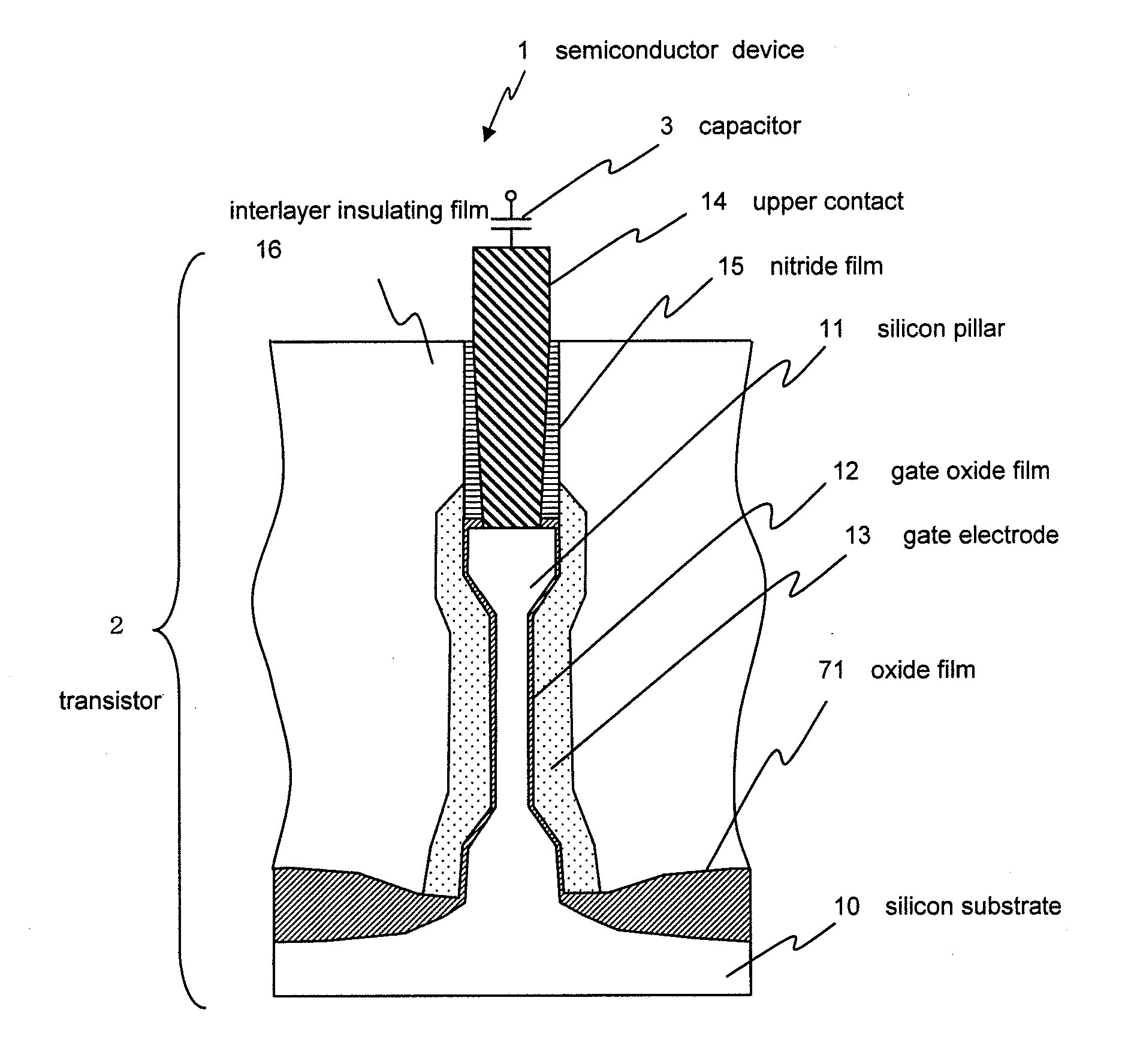 Semiconductor device and method of manufacturing the semiconductor device